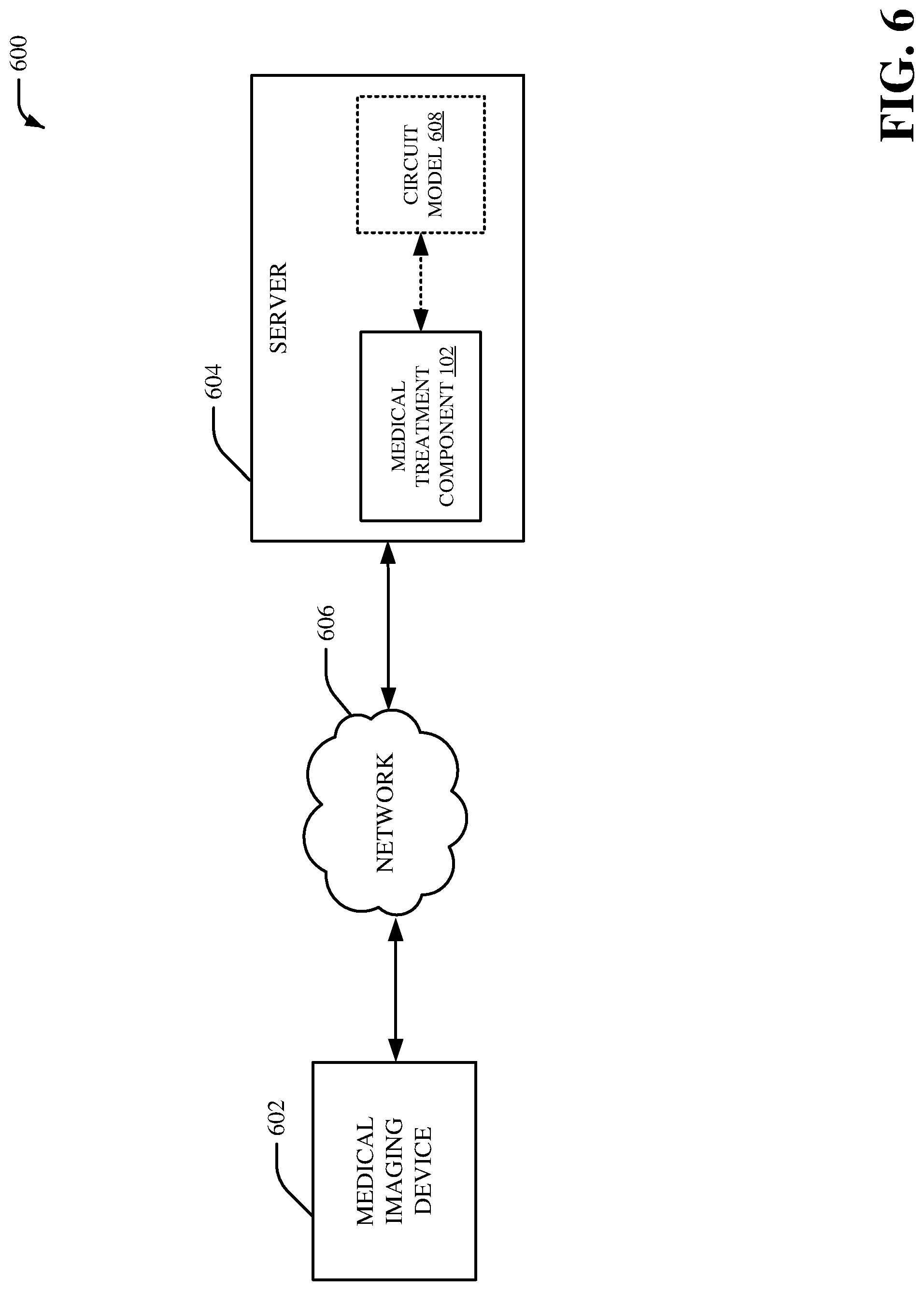 Patent US12100515 Figure 6 – Altering a targeted brain therapeutic based on a brain circuit model