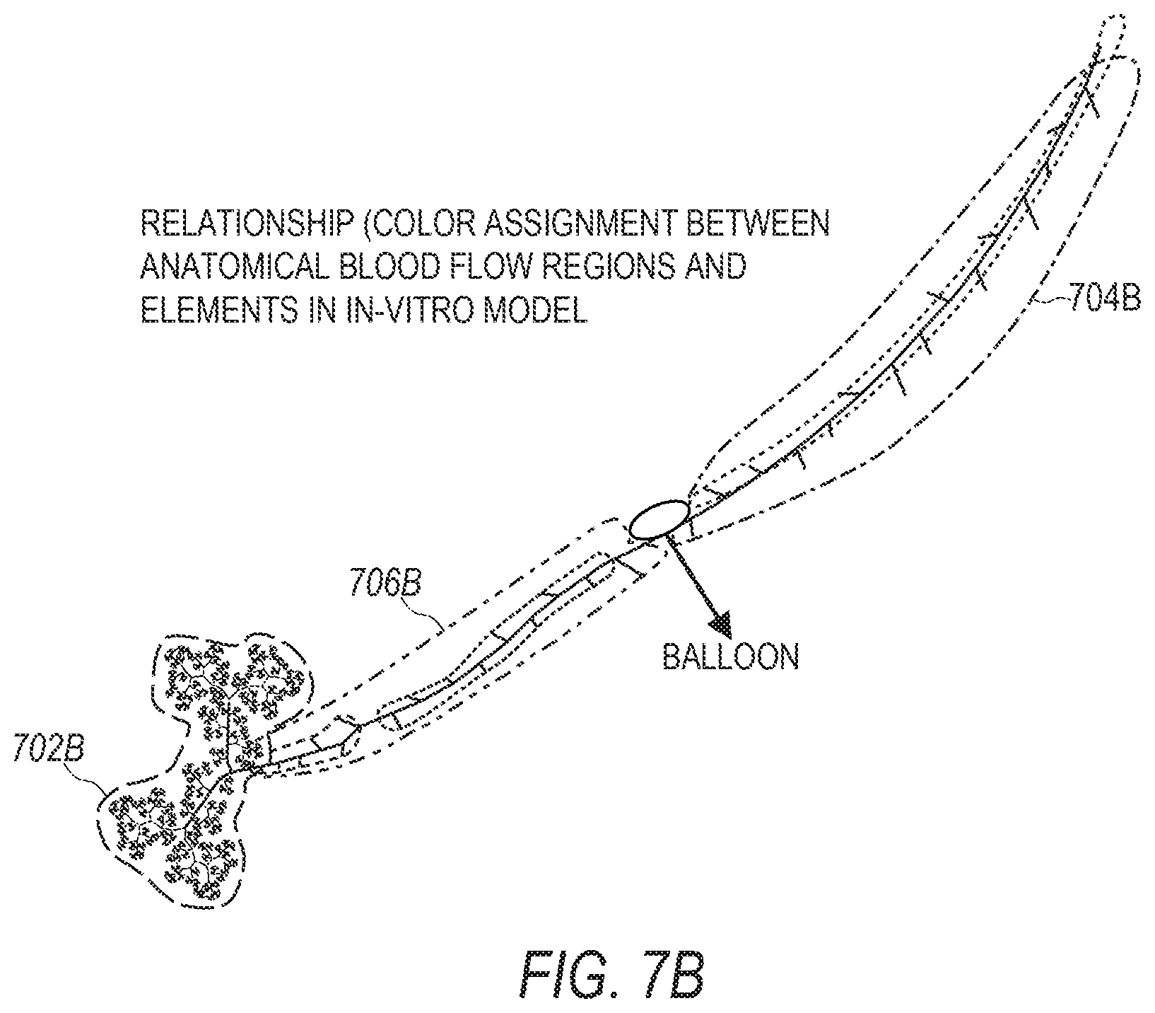 Patent US12100516 Figure 8 – Microfluidic coronary circulatory model