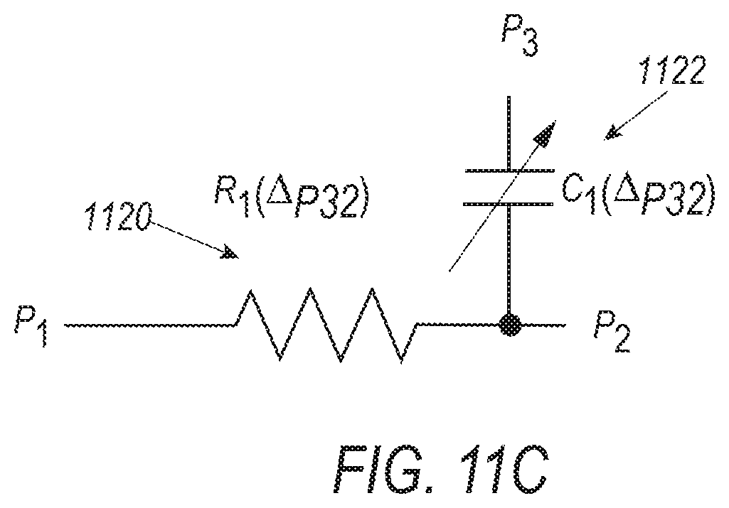 Patent US12100516 Figure 14 – Microfluidic coronary circulatory model
