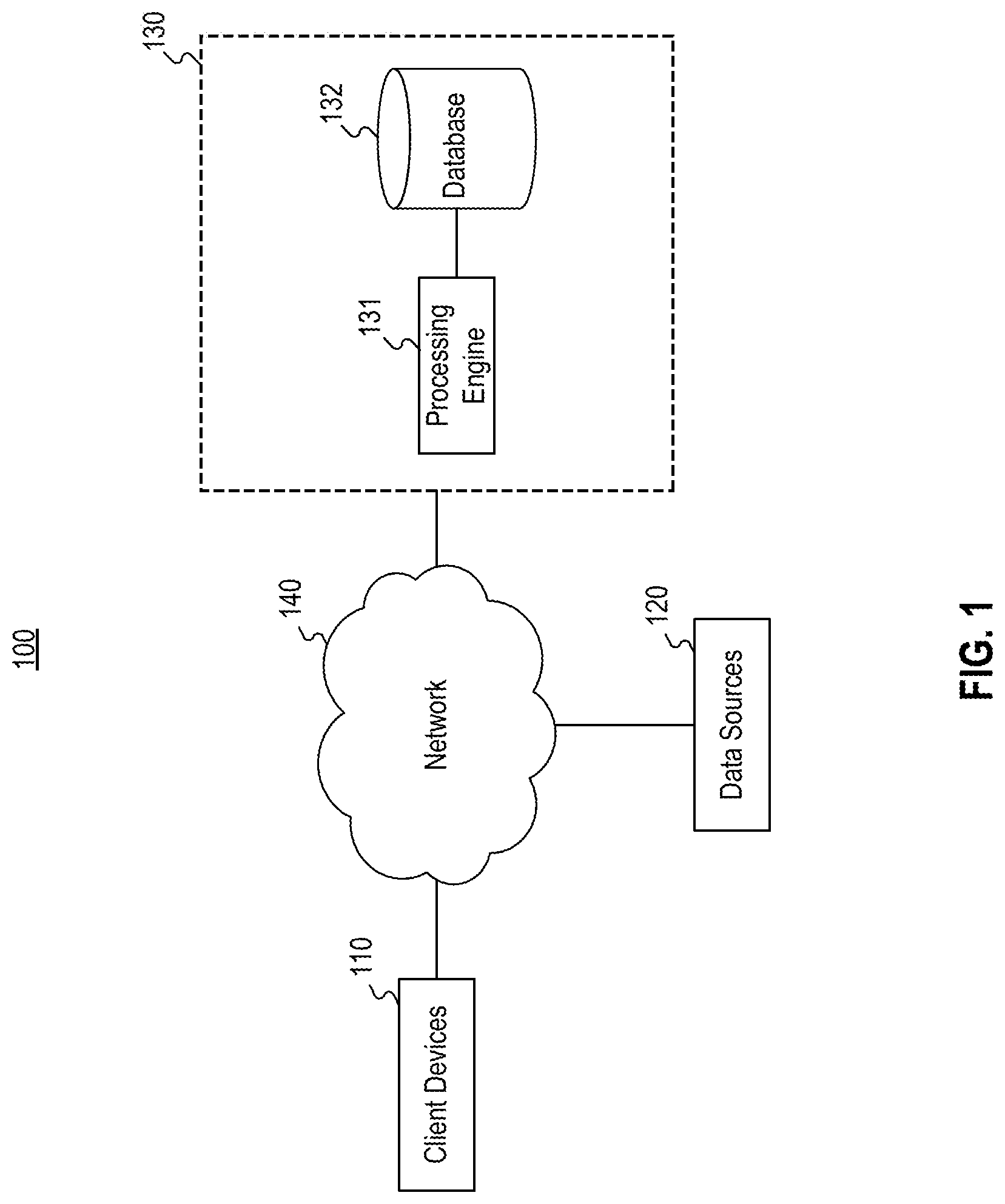 Patent US12100517 Figure 1 – Generalized biomarker model