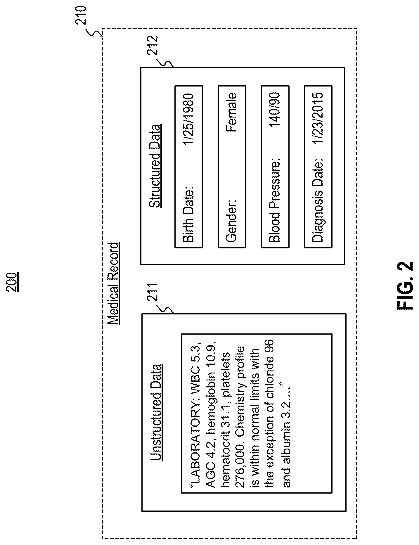 Patent US12100517 Figure 2 – Generalized biomarker model