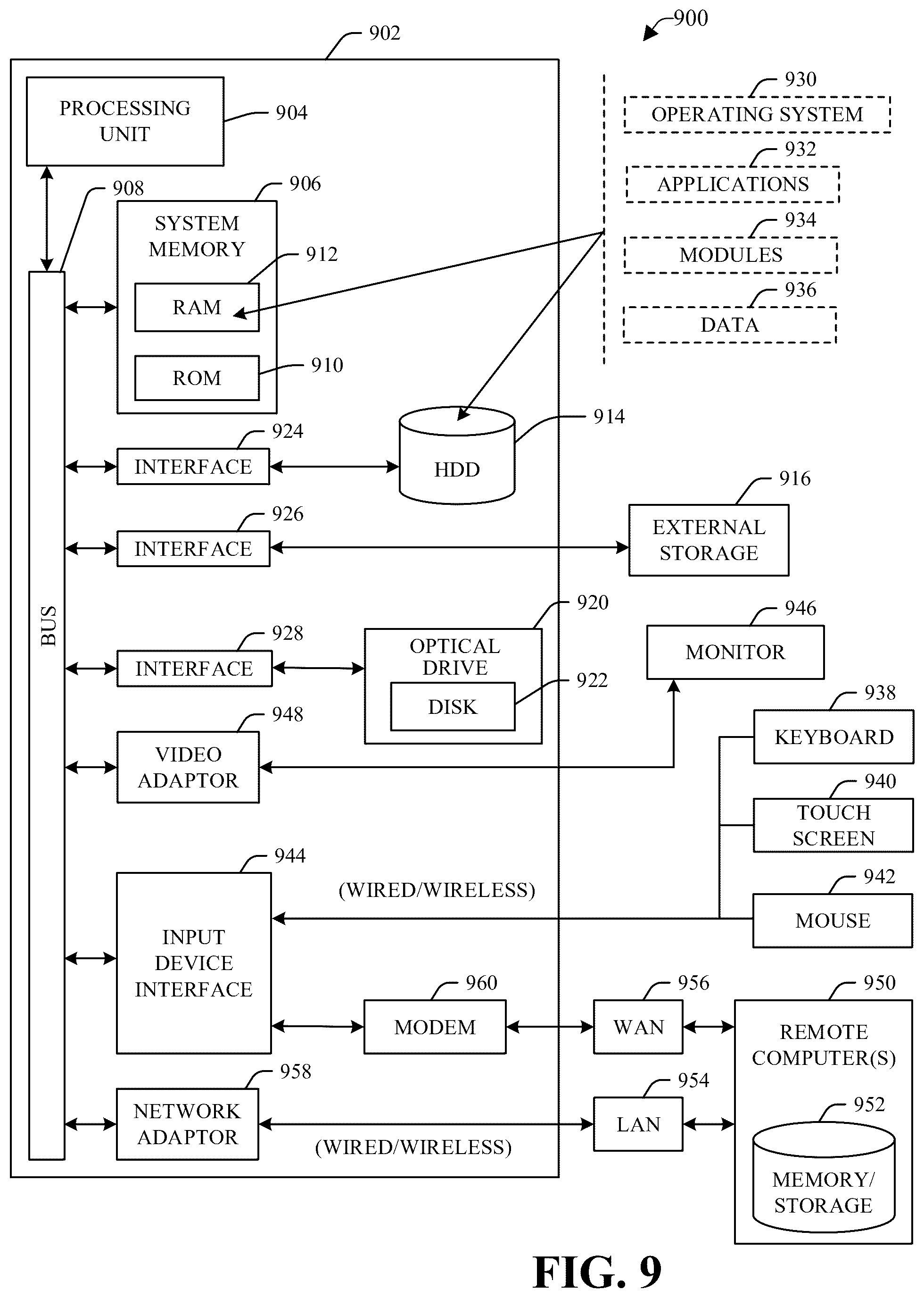 Patent US12100518 Figure 9 – Generating ontology based on biomarkers
