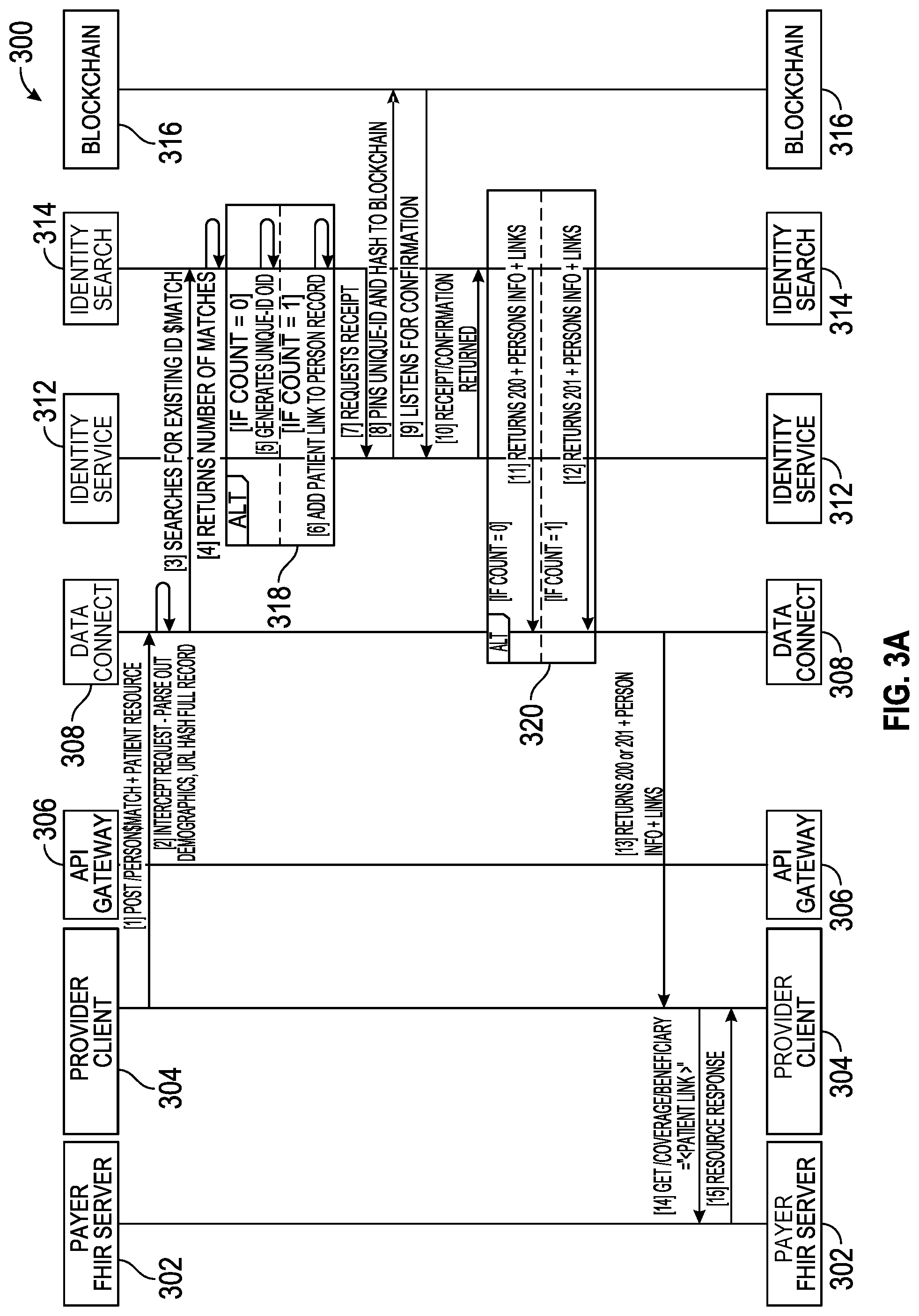 Patent US12100519 Figure 7 – Peer-to-peer secure and scalable network architecture