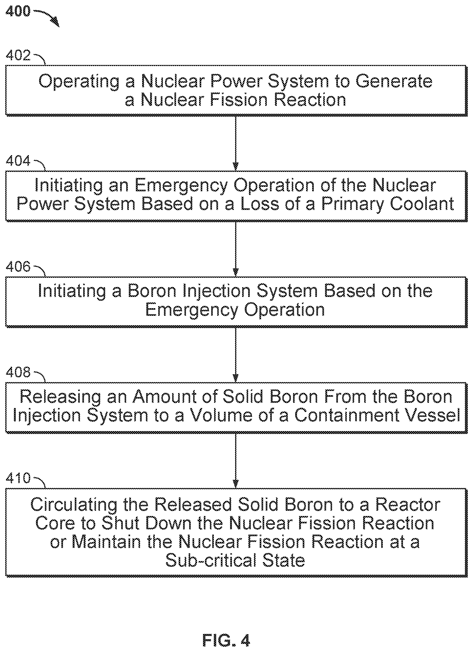 Patent US12100523 Figure 8 – Controlling a power output of a nuclear reaction using chemical injection