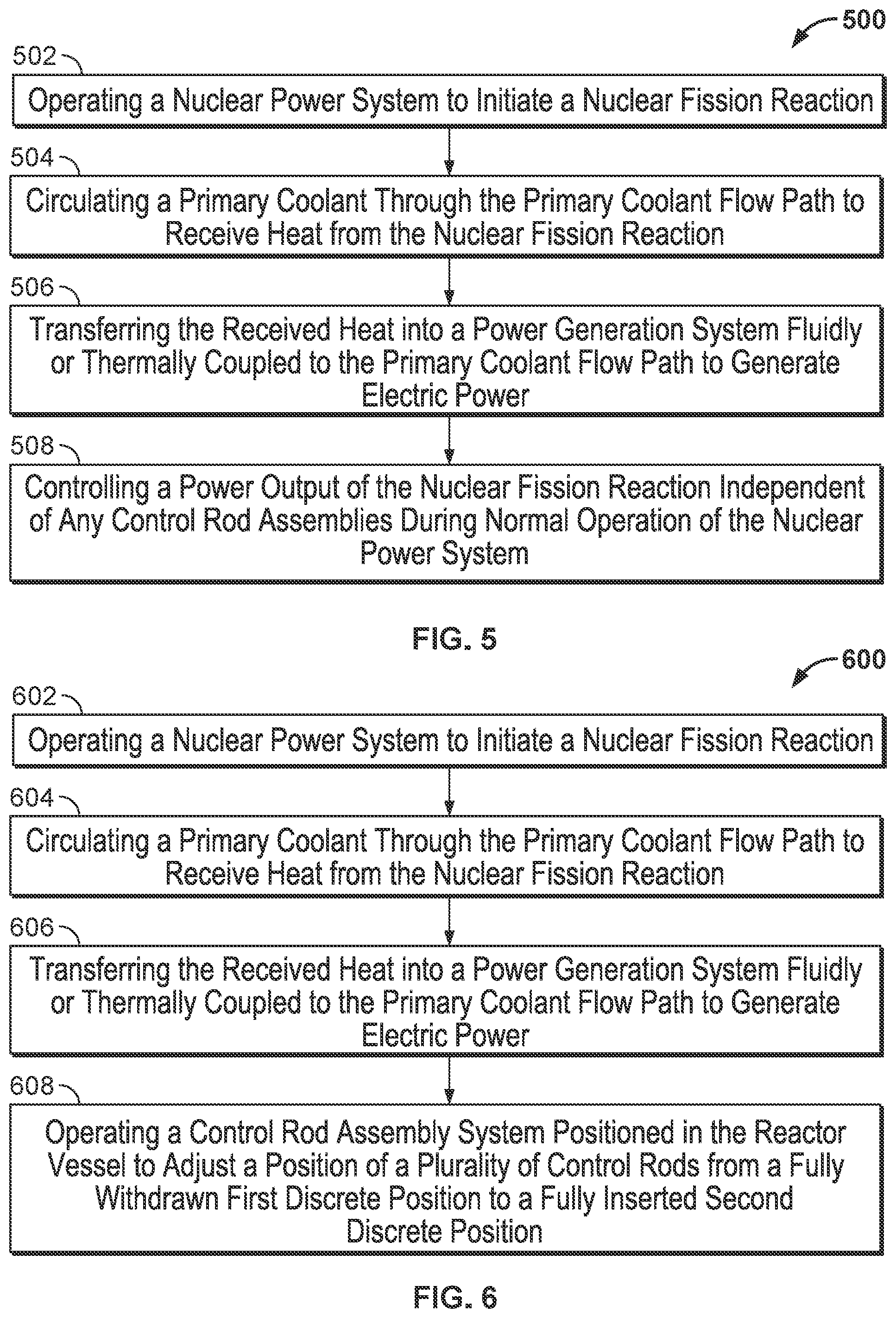 Patent US12100523 Figure 9 – Controlling a power output of a nuclear reaction using chemical injection
