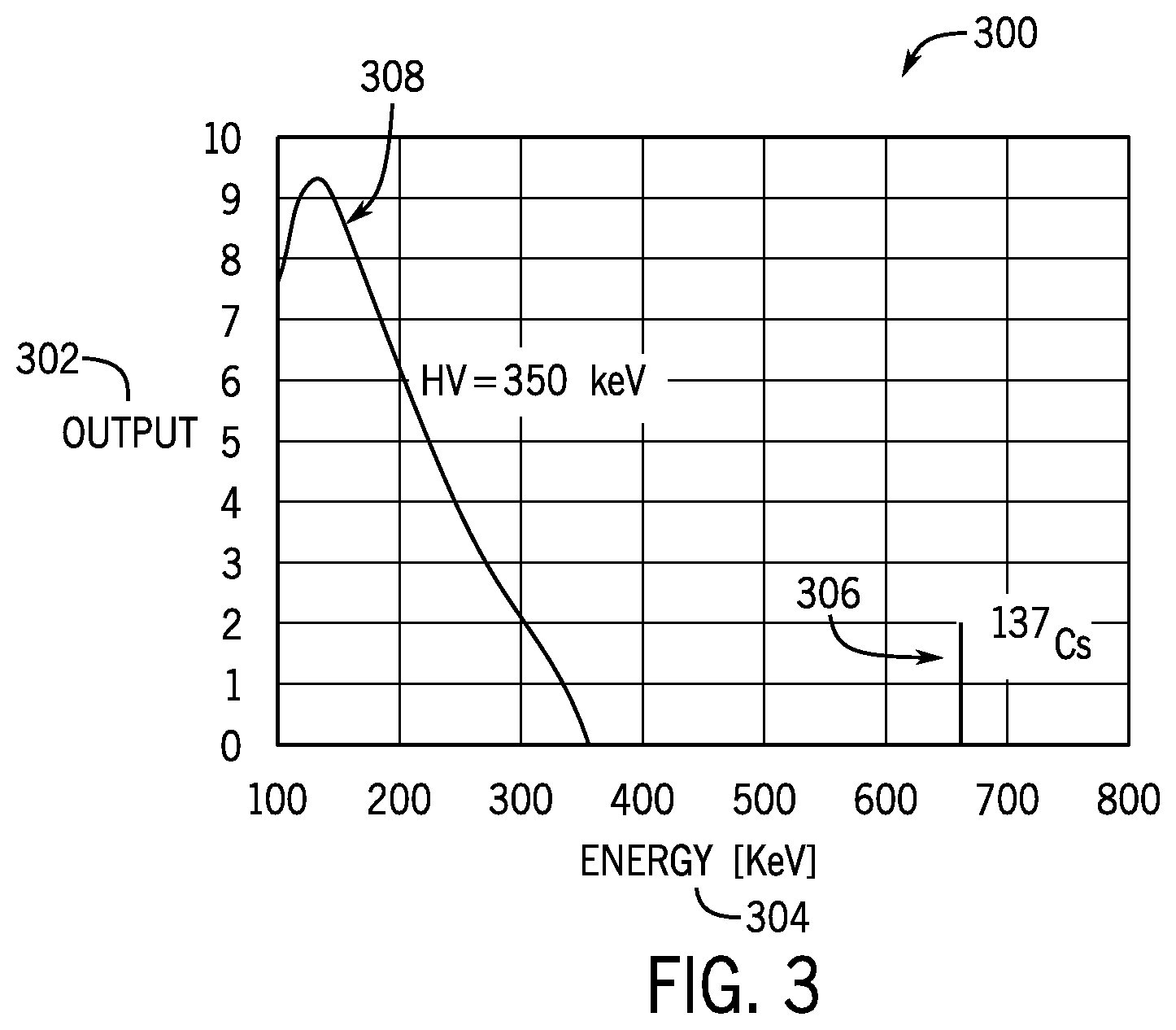 Patent US12100524 Figure 3 – Dual-function radiation shielding for downhole tool