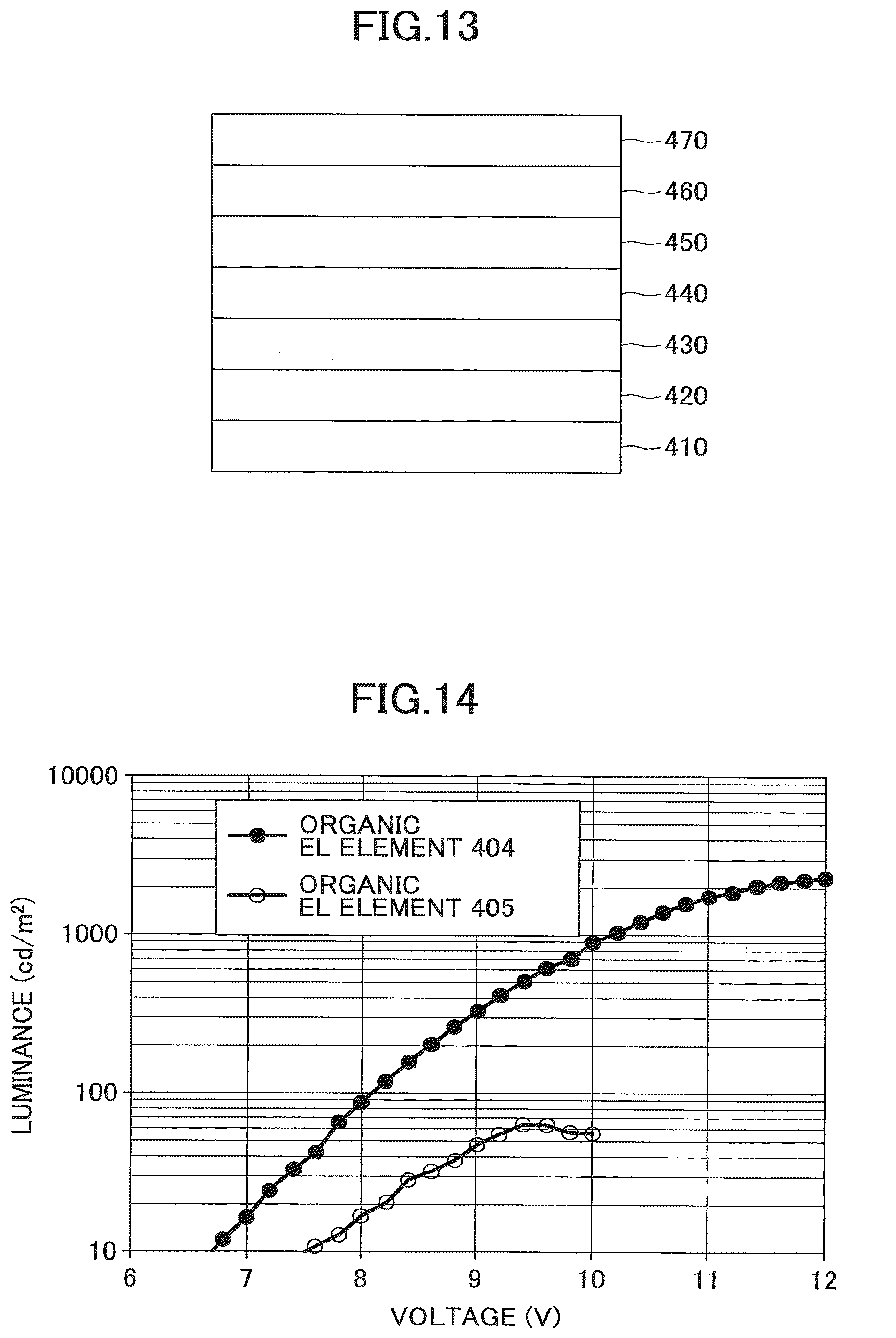 Patent US12100529 Figure 9 – Metal oxide thin film, organic electroluminescence element including the thin film, solar cell, and thin film fabrication method