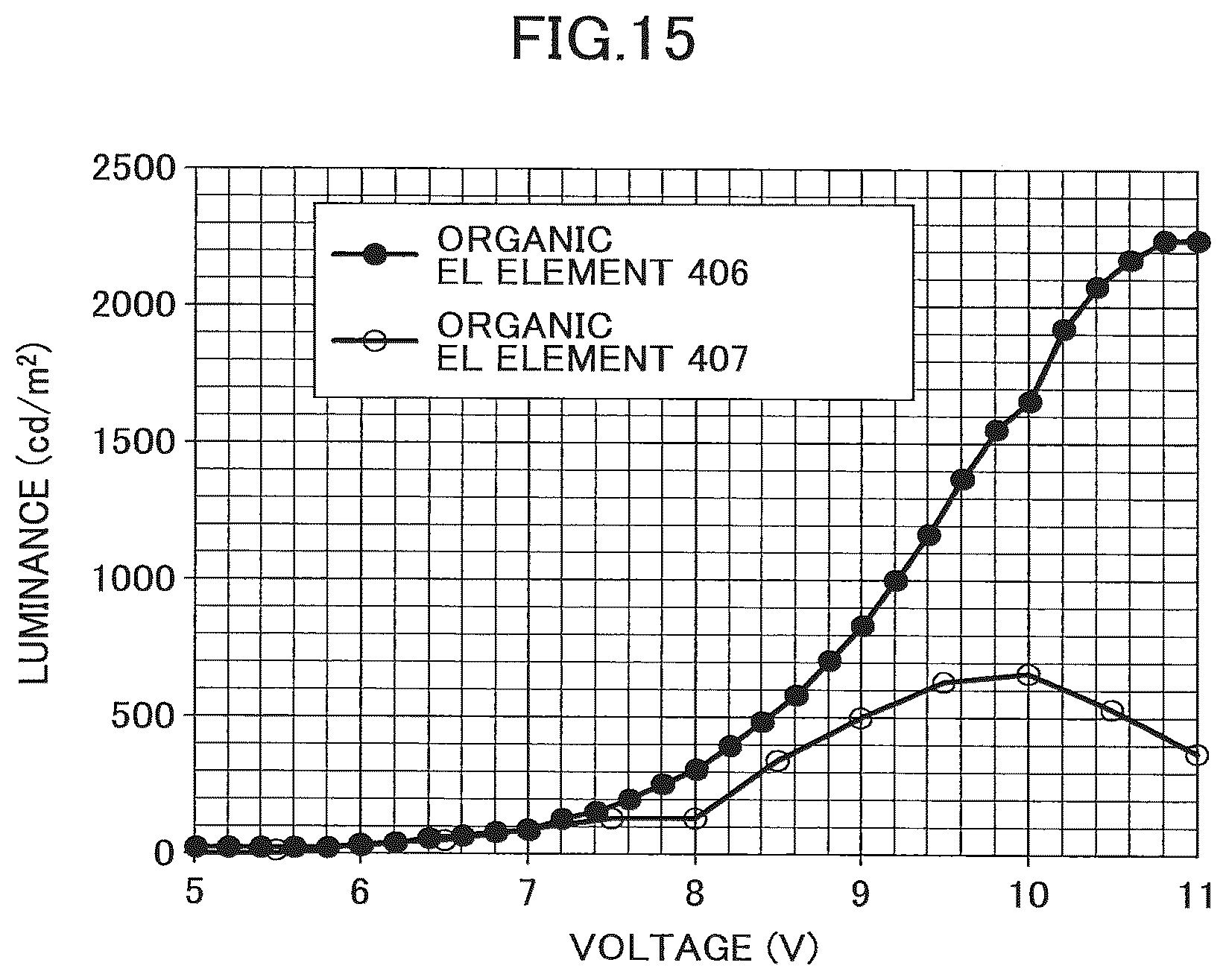 Patent US12100529 Figure 10 – Metal oxide thin film, organic electroluminescence element including the thin film, solar cell, and thin film fabrication method