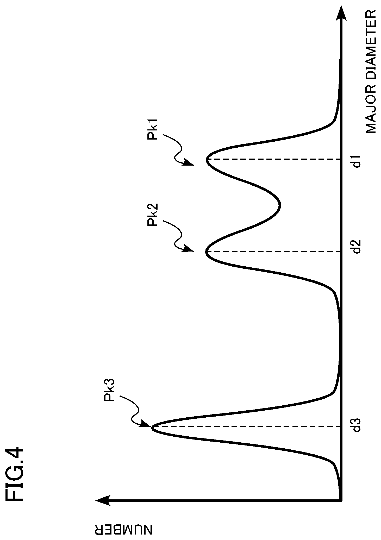 Patent US12100531 Figure 4 – Connection structure for superconducting layer, superconducting wire, superconducting coil, and superconducting device