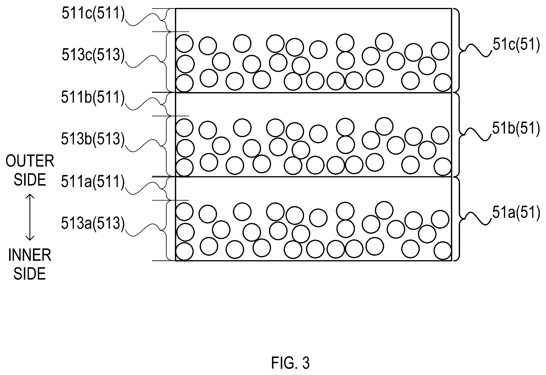 Patent US12100532 Figure 3 – Insulated wire