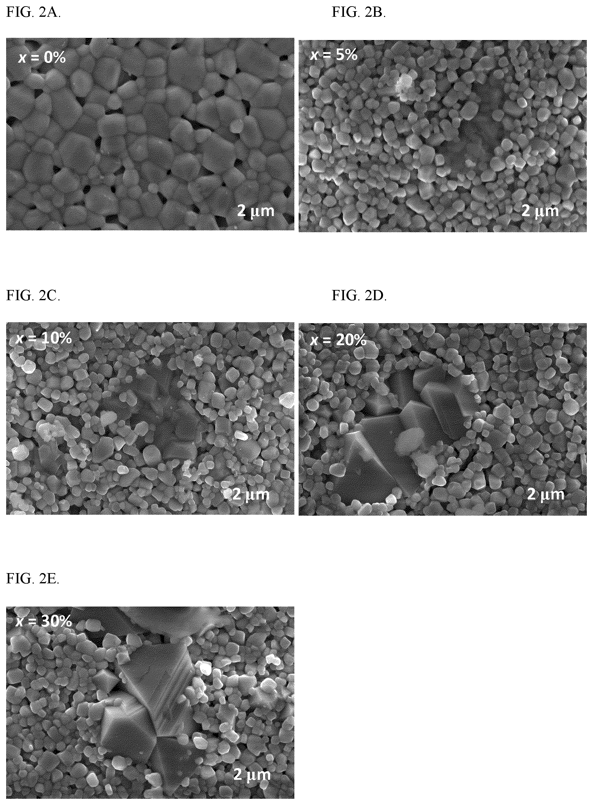 Patent US12100538 Figure 2 – Method for forming a magnetoelectric nanocomposite