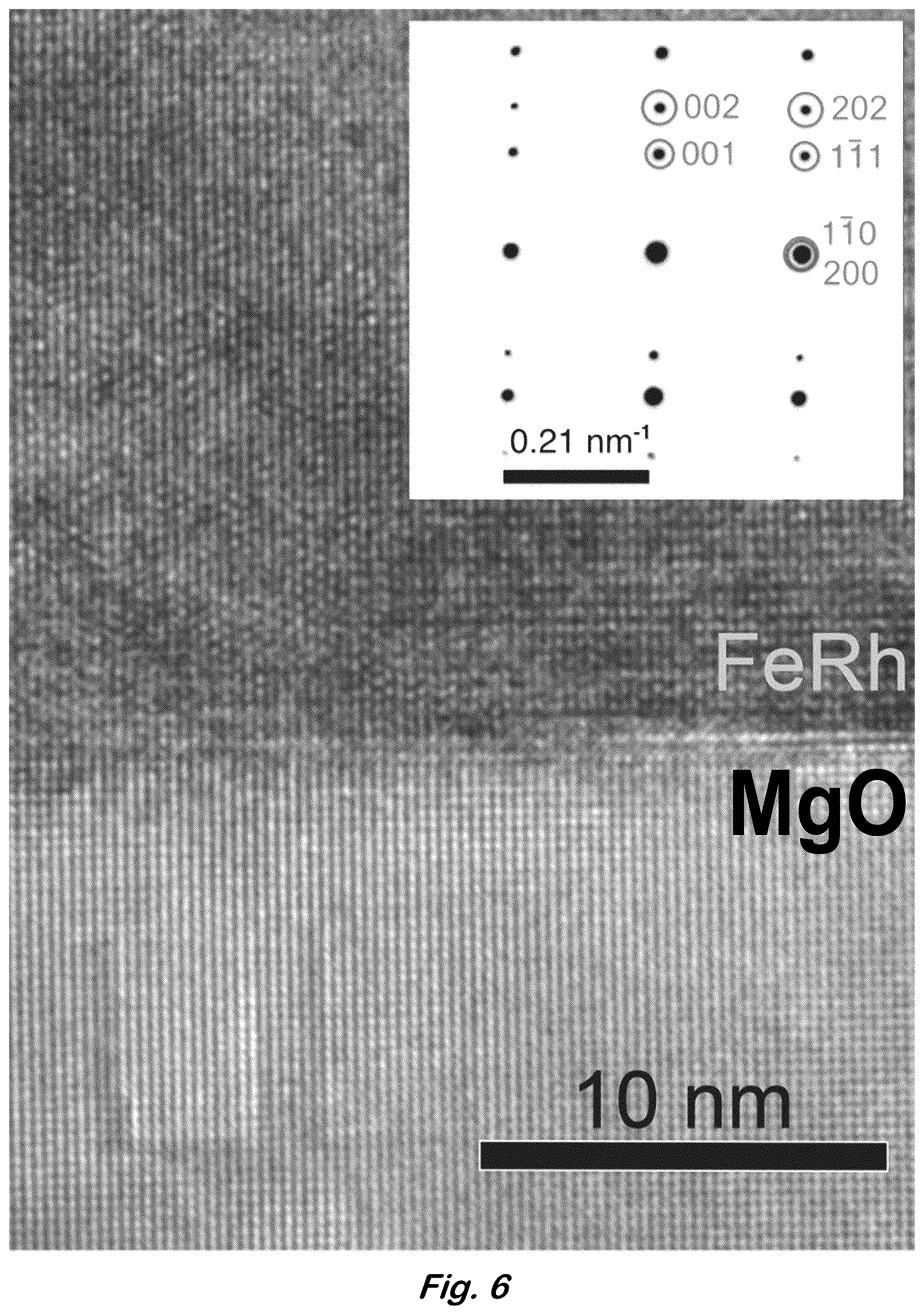 Patent US12100539 Figure 5 – Pattern writing of magnetic order using ion irradiation of a magnetic phase transitional thin film
