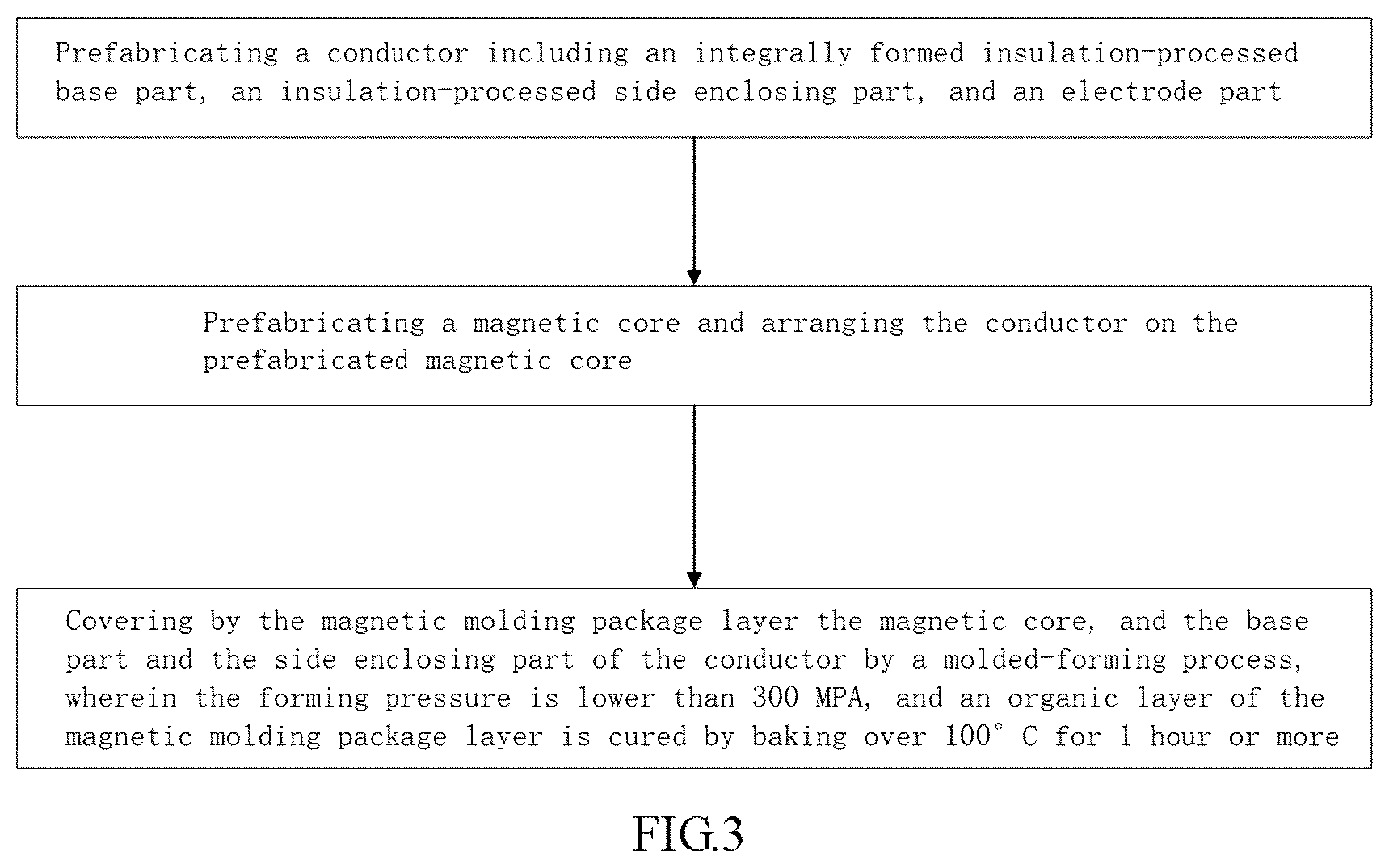 Patent US12100543 Figure 4 – Molded-forming power inductor and manufacturing method thereof