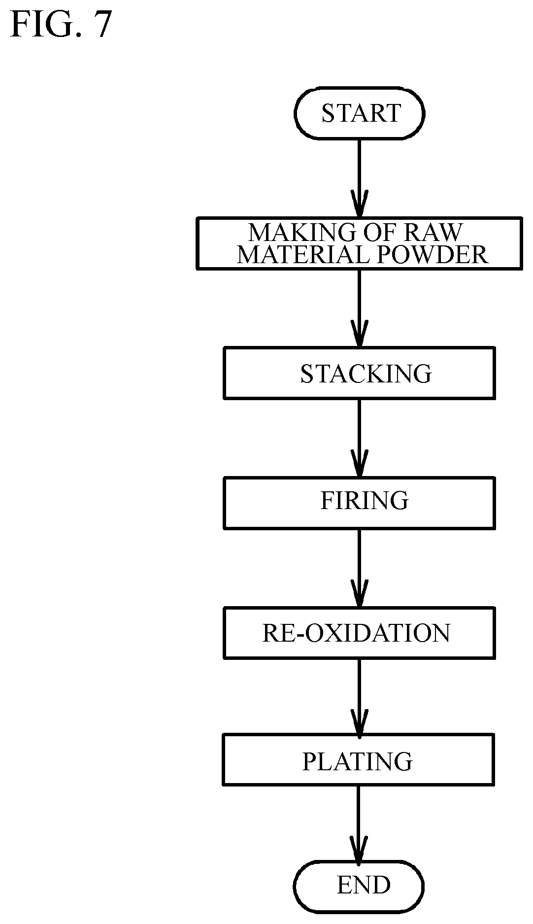 Patent US12100551 Figure 7 – Ceramic electronic device