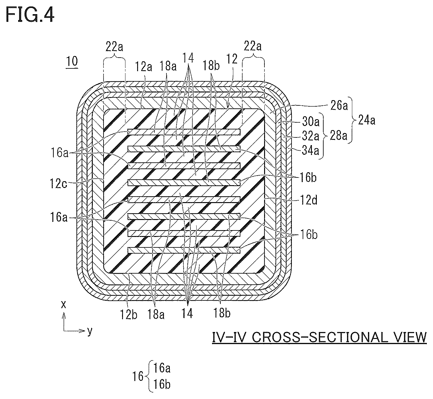 Patent US12100558 Figure 4 – Multilayer ceramic electronic component including multilayer external electrodes with diffused metal in an underlying electrode layer