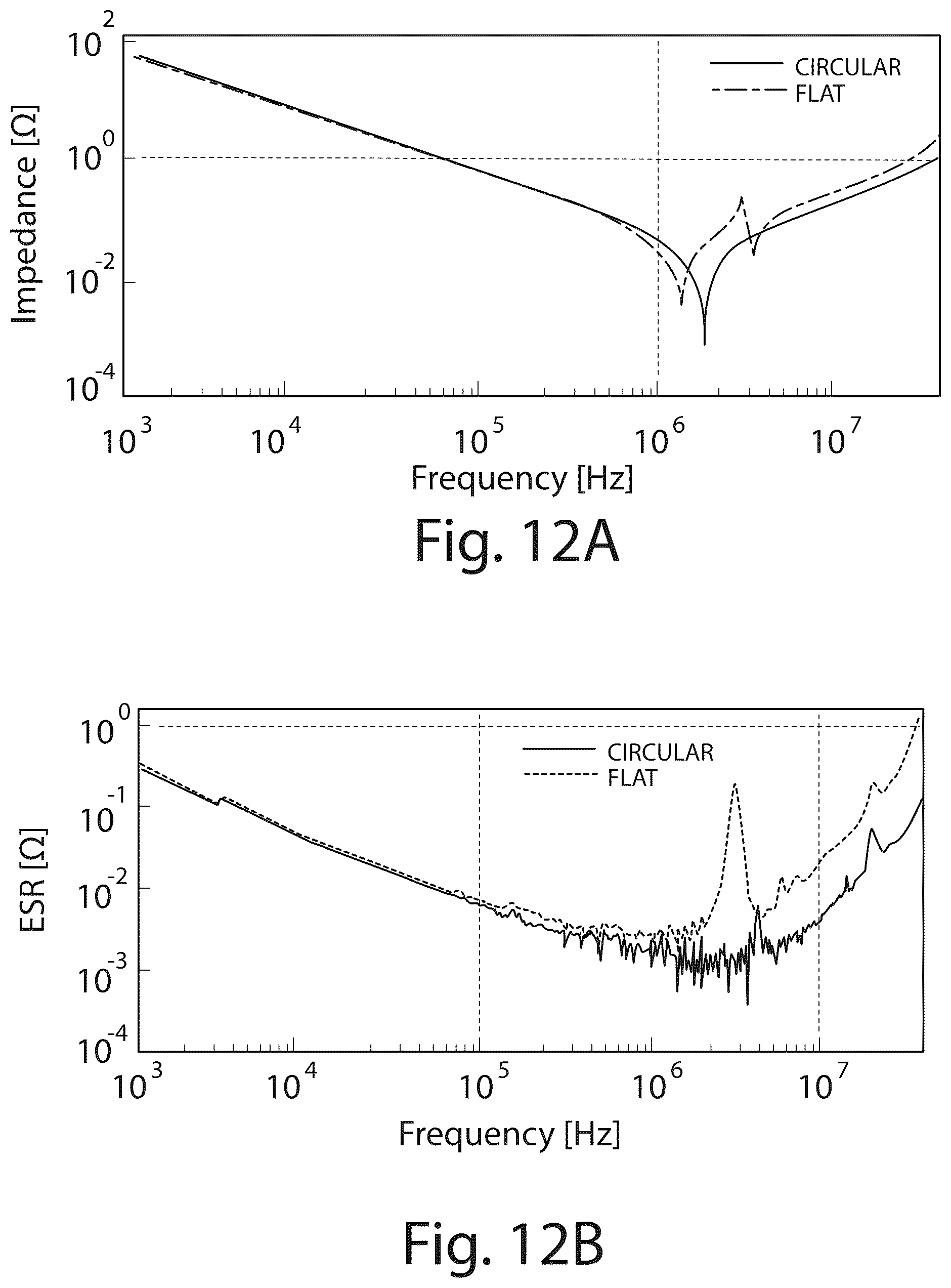 Patent US12100560 Figure 11 – High-performance capacitor packaging for next generation power electronics
