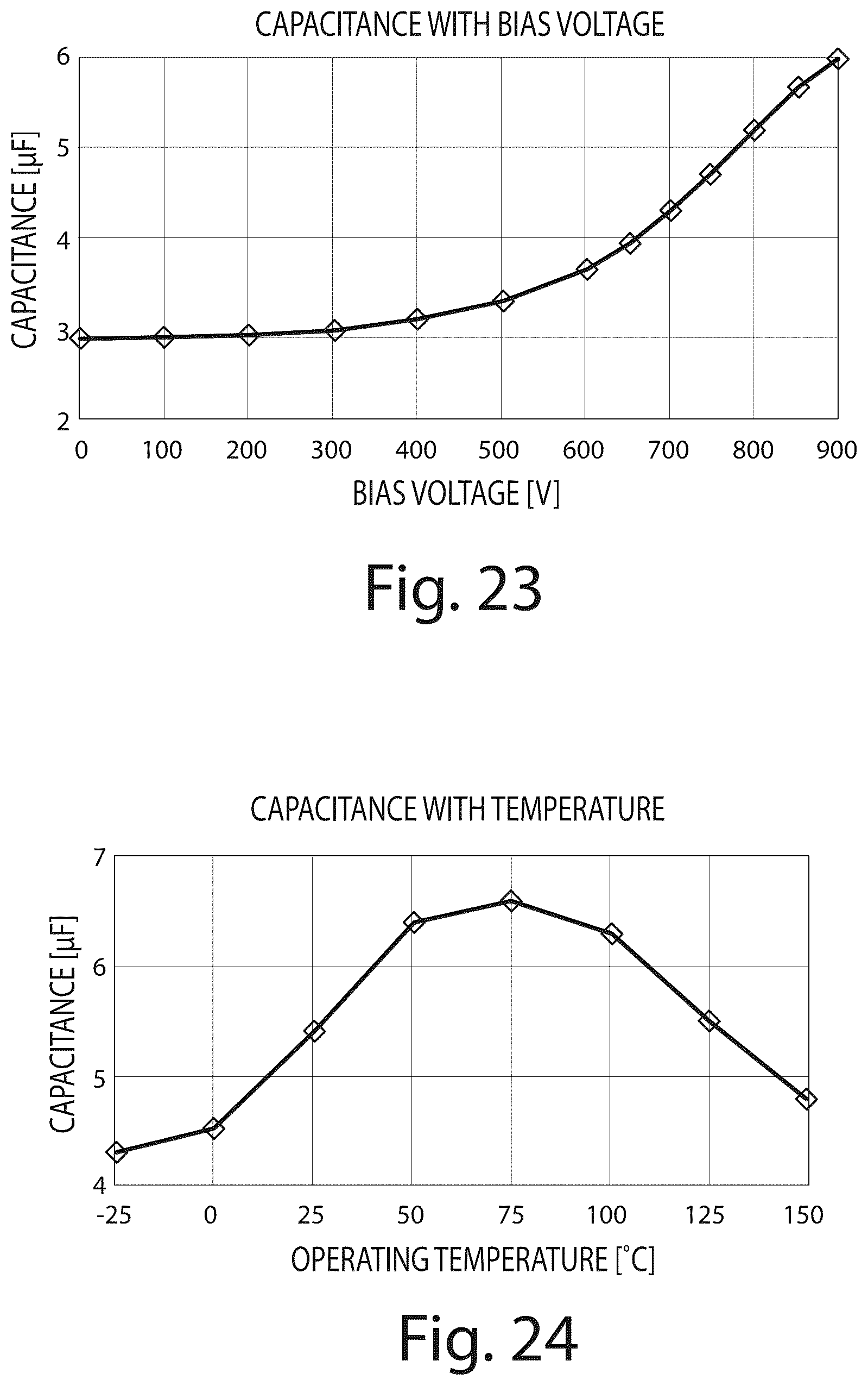 Patent US12100560 Figure 17 – High-performance capacitor packaging for next generation power electronics