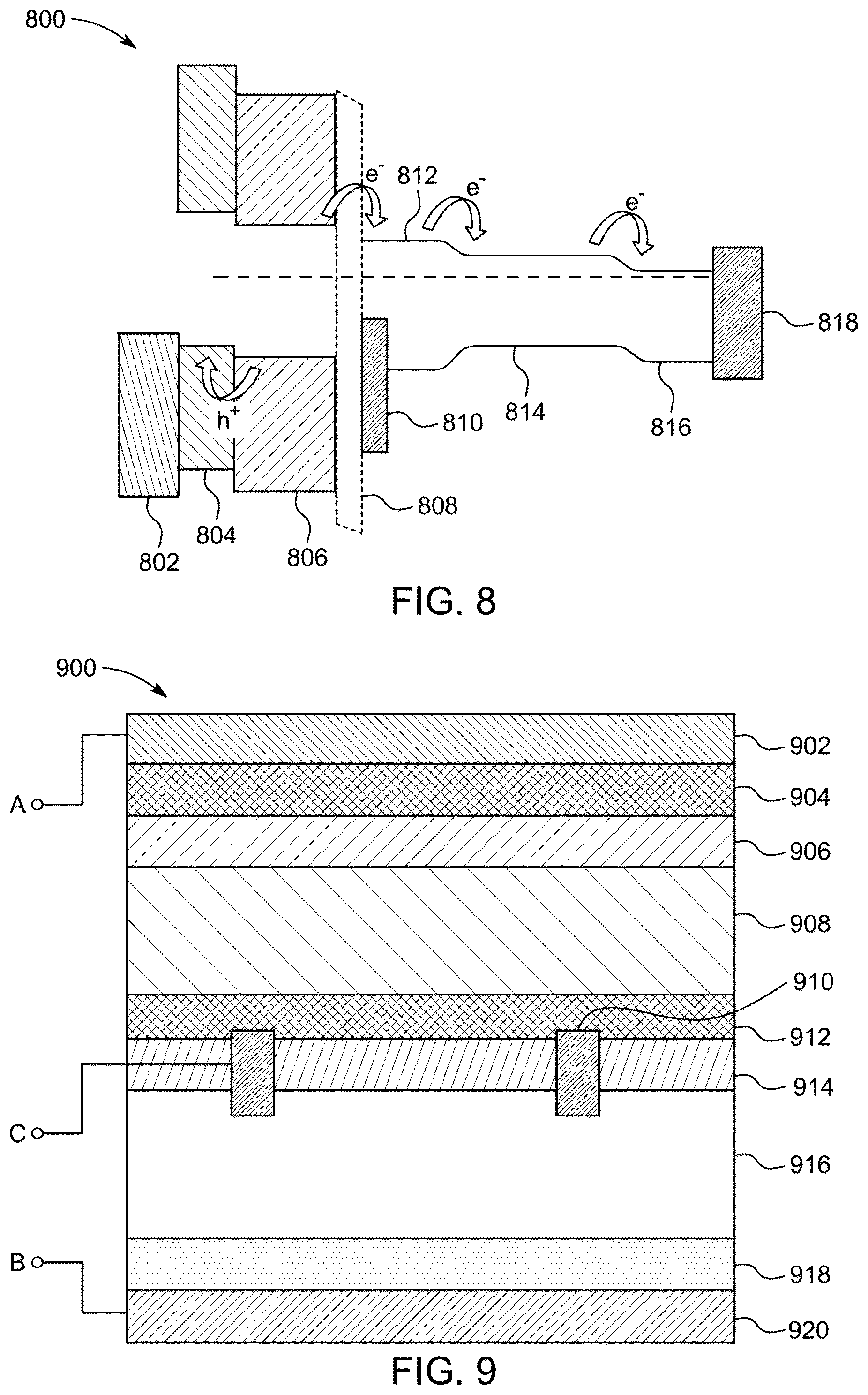 Patent US12100562 Figure 9 – Solar cell with alumina coated porous silicon layer