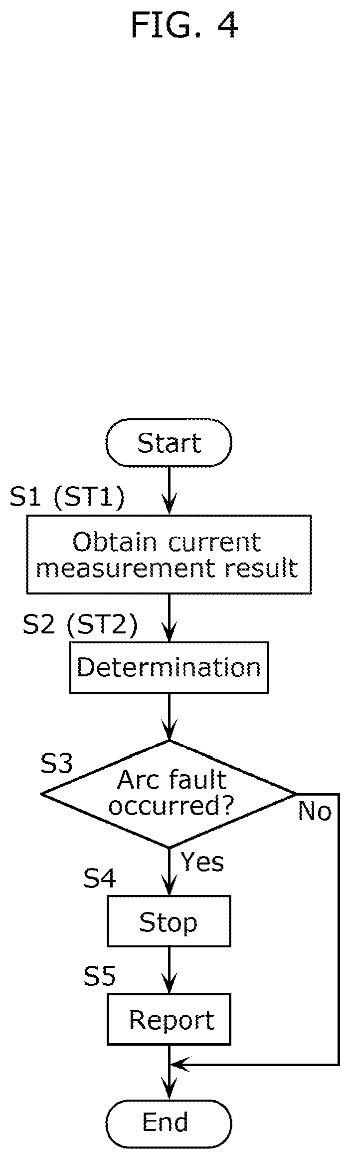 Patent US12100563 Figure 4 – Arc detection system, arc detection method, and recording medium