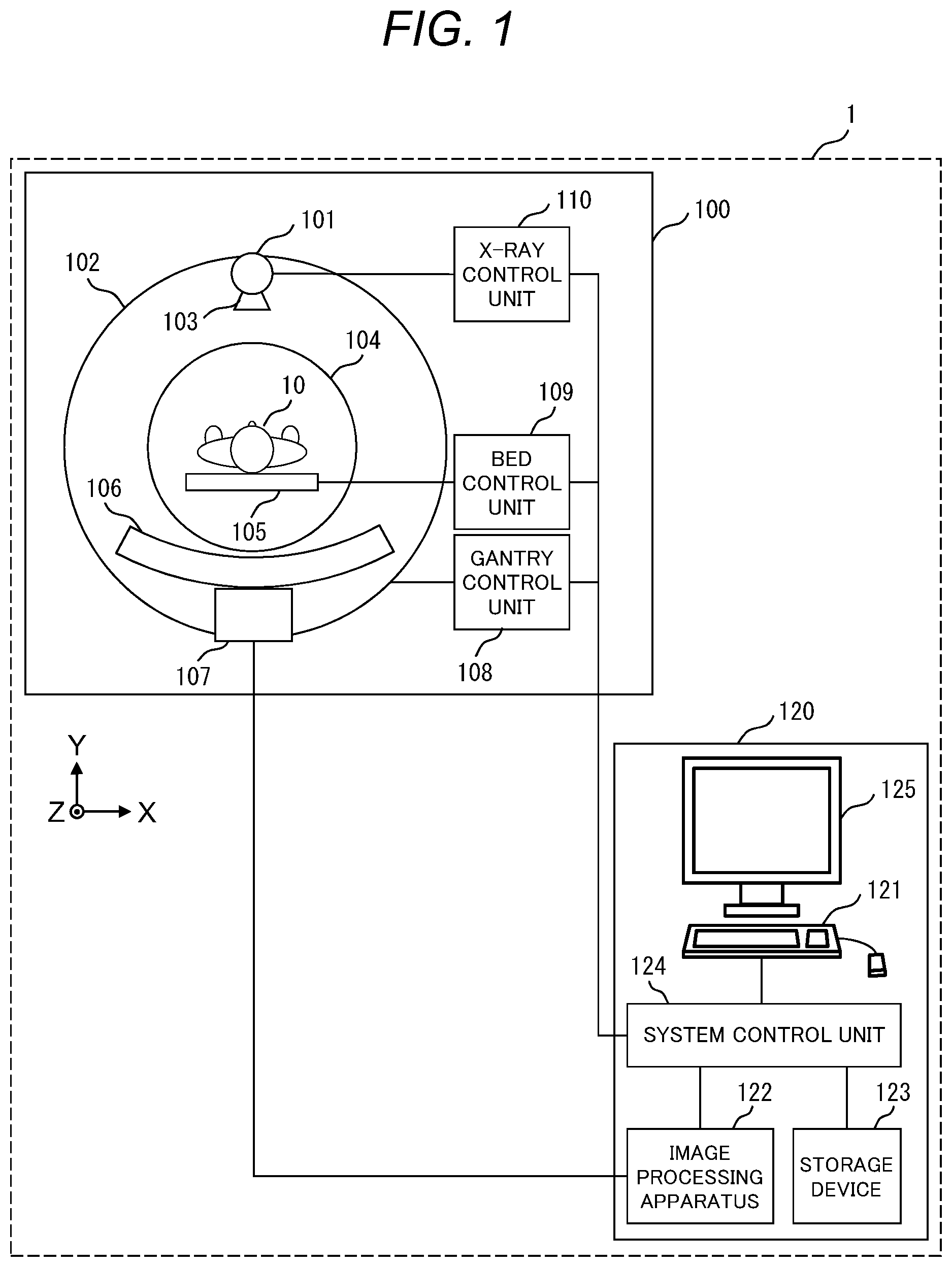 Patent US12100571 Figure 1 – X-ray tube device and X-ray CT apparatus