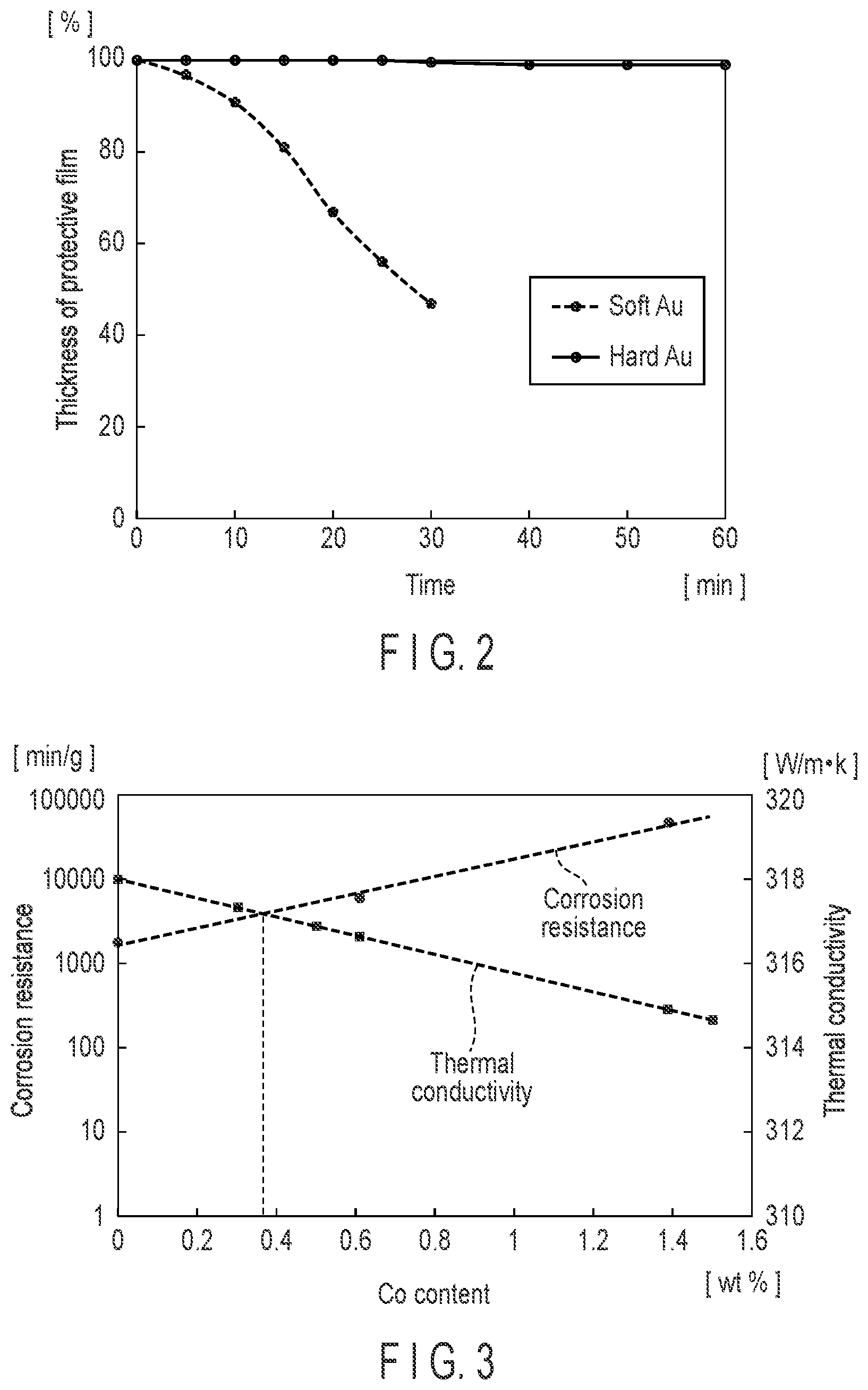 Patent US12100573 Figure 2 – X-ray tube device