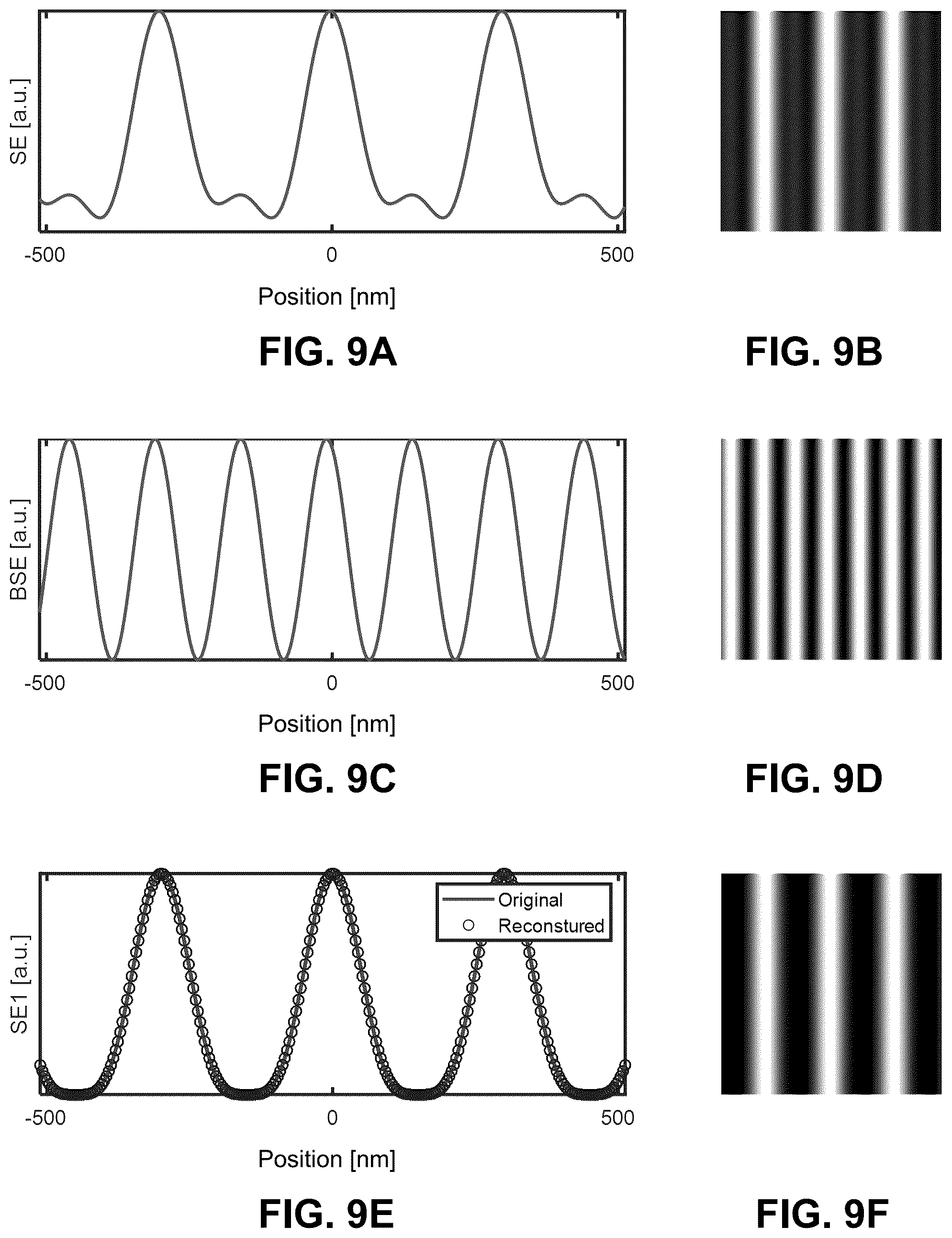 Patent US12100574 Figure 7 – Target and algorithm to measure overlay by modeling back scattering electrons on overlapping structures