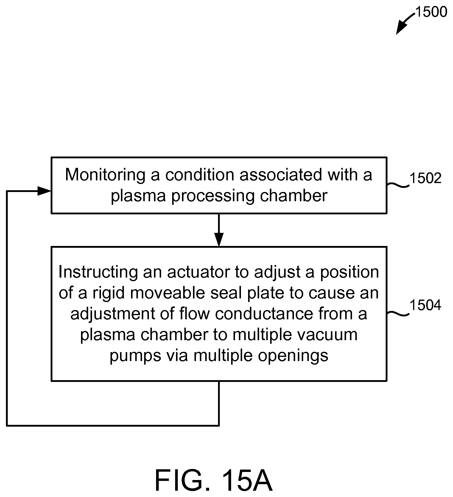 Patent US12100575 Figure 12 – Plasma processing devices having multi-port valve assemblies