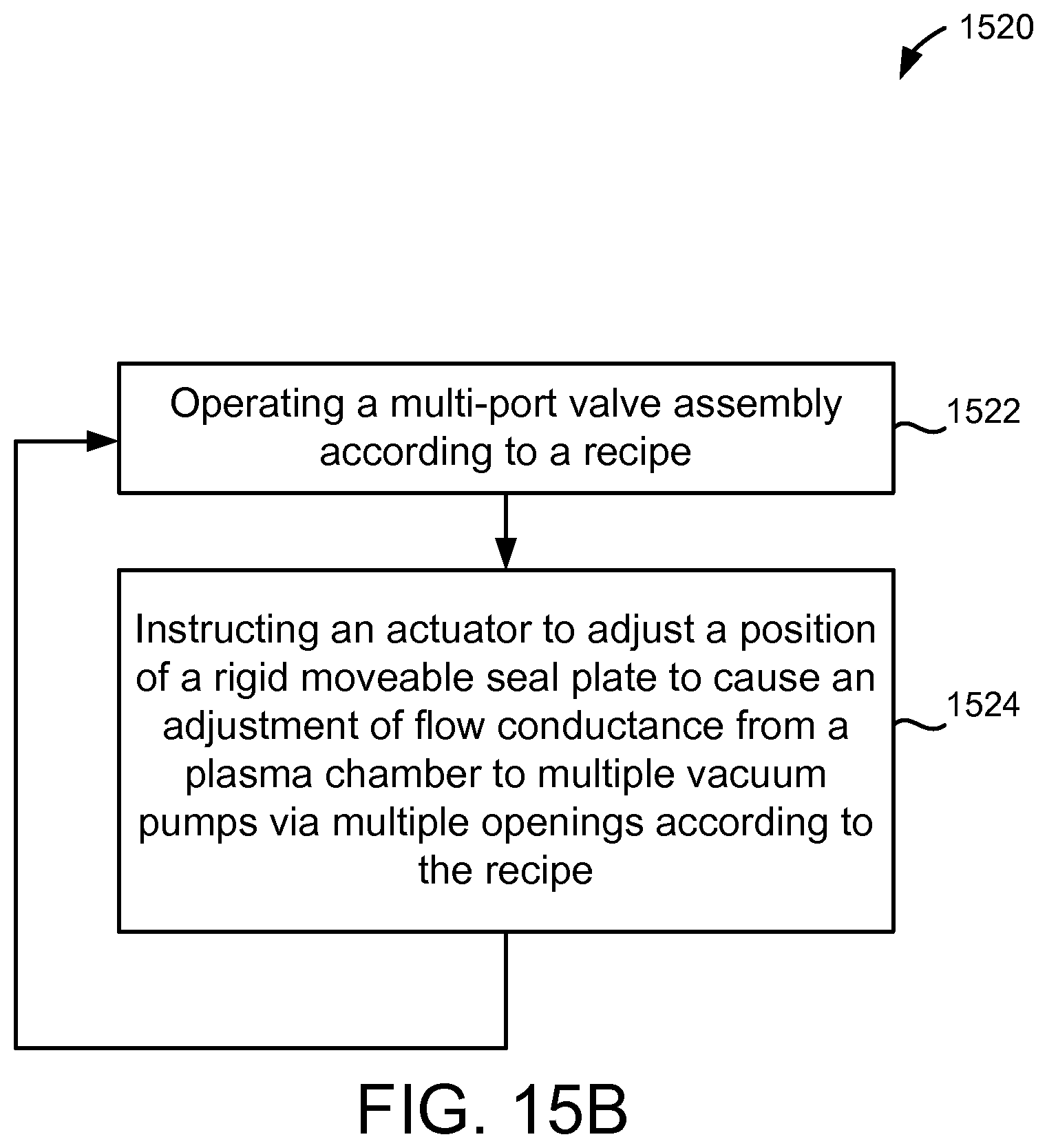 Patent US12100575 Figure 13 – Plasma processing devices having multi-port valve assemblies
