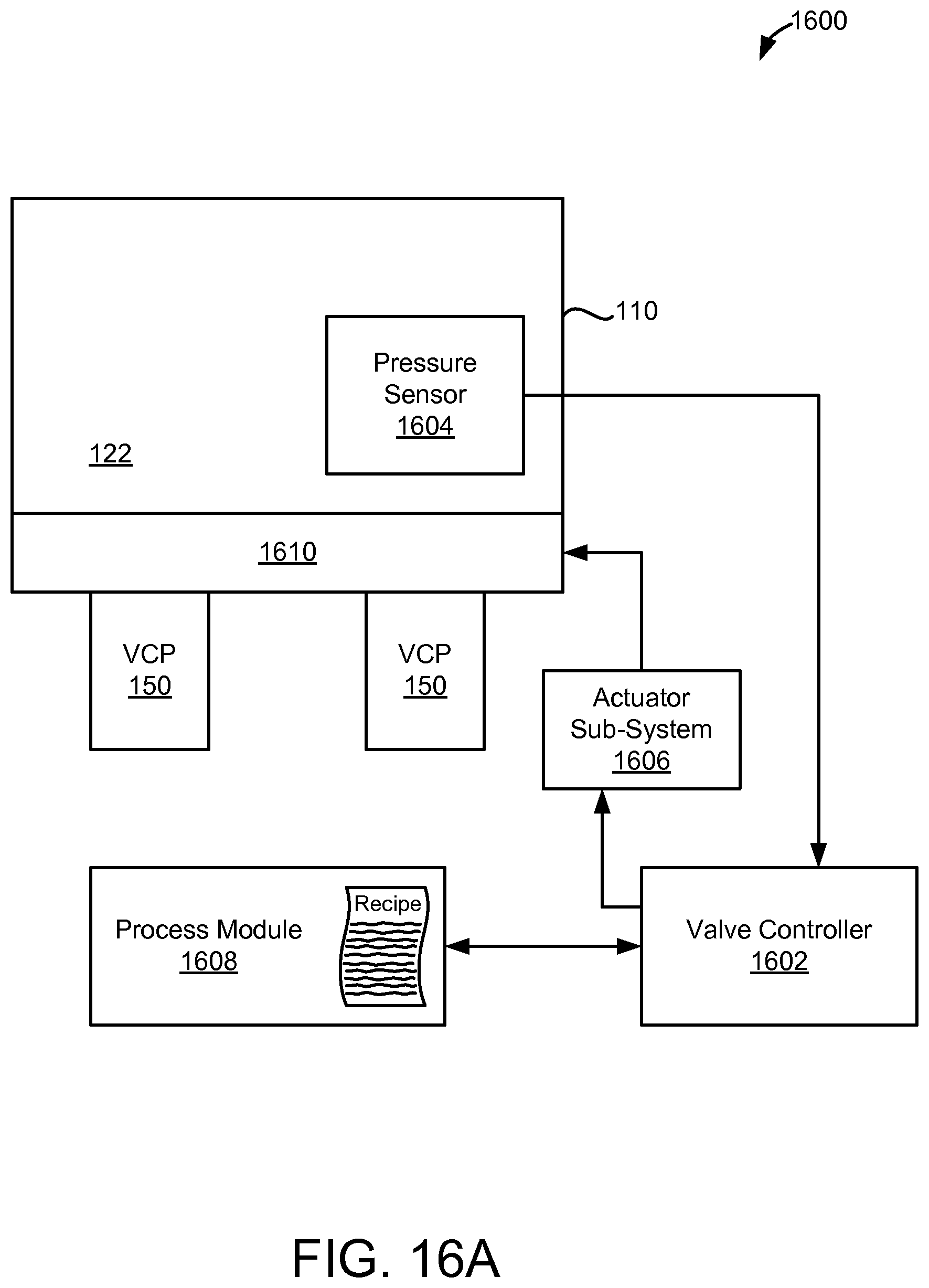 Patent US12100575 Figure 14 – Plasma processing devices having multi-port valve assemblies