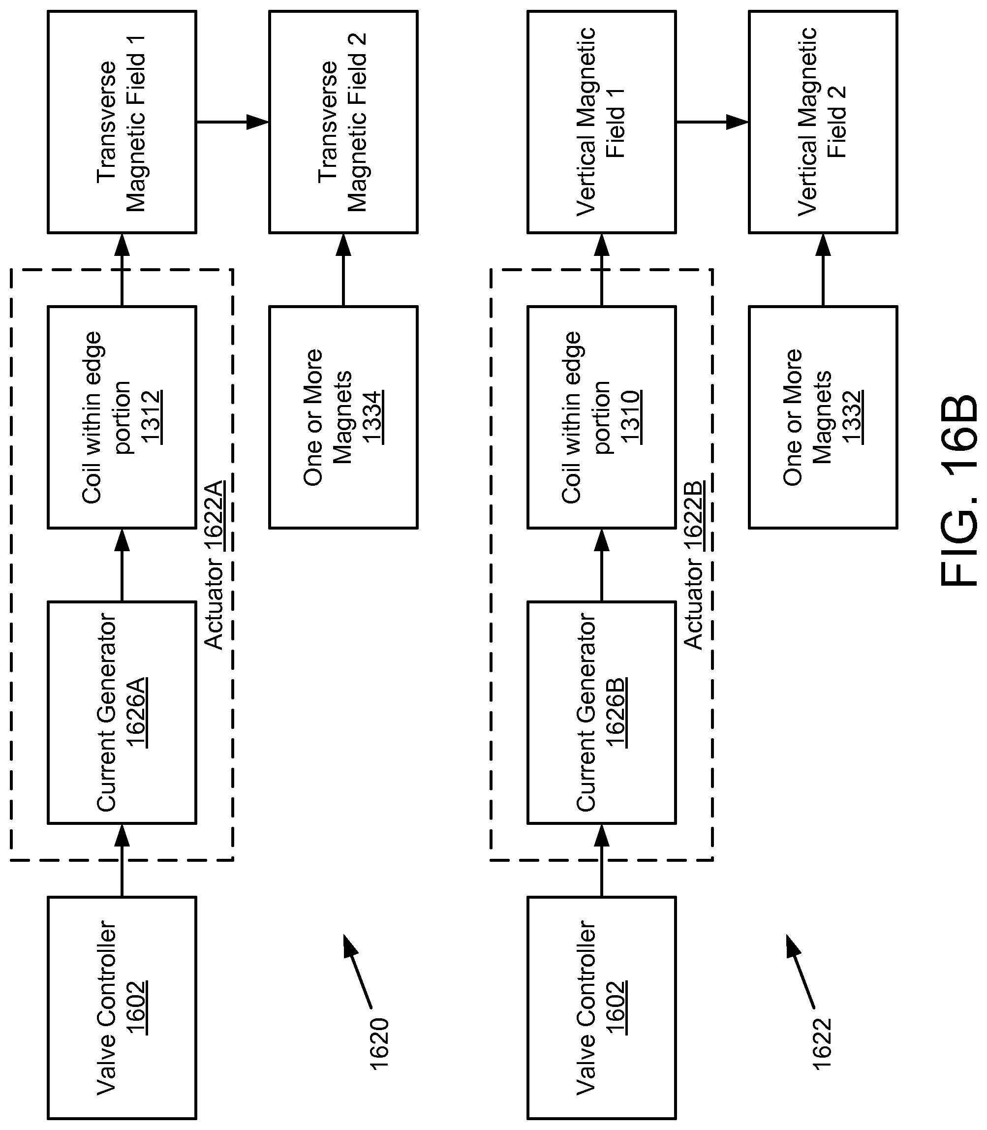 Patent US12100575 Figure 15 – Plasma processing devices having multi-port valve assemblies