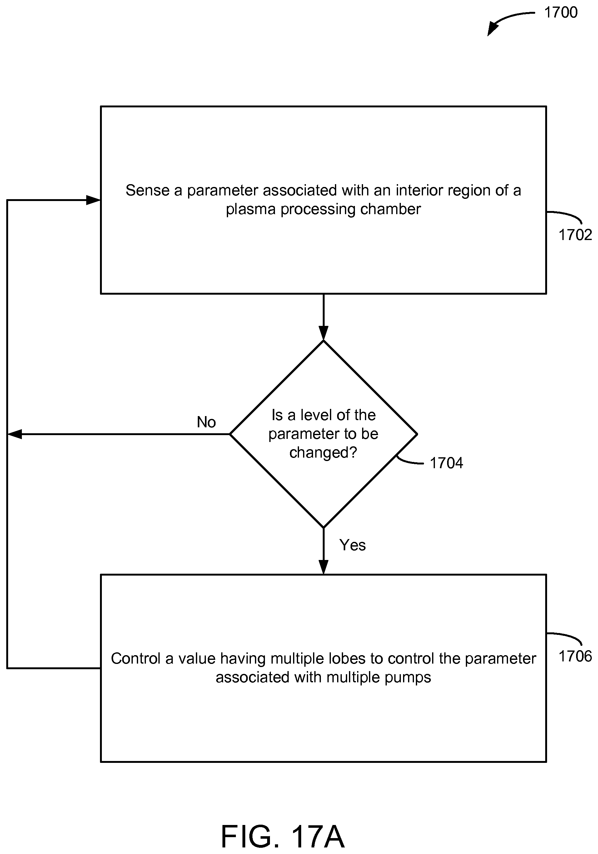 Patent US12100575 Figure 16 – Plasma processing devices having multi-port valve assemblies