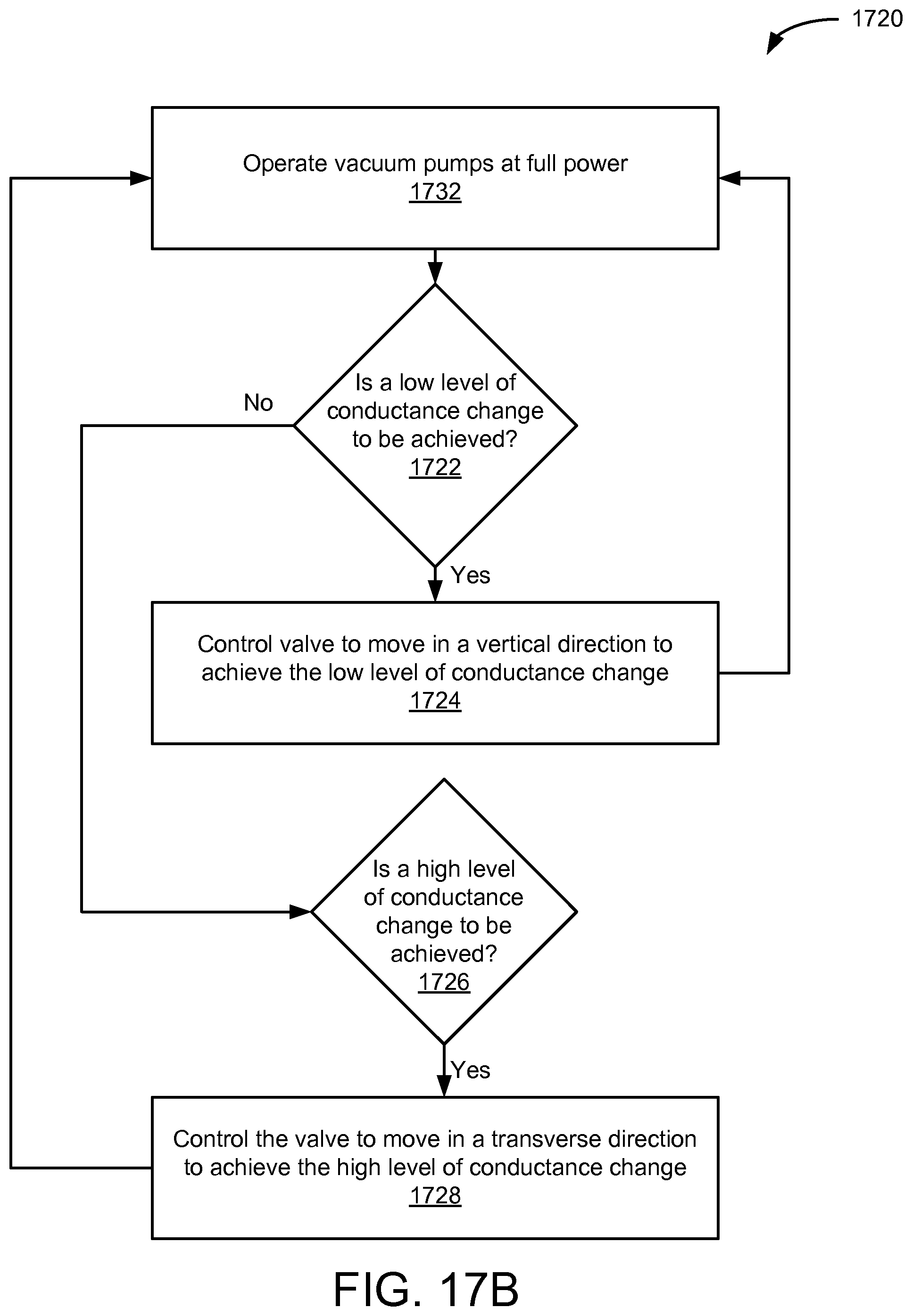 Patent US12100575 Figure 17 – Plasma processing devices having multi-port valve assemblies