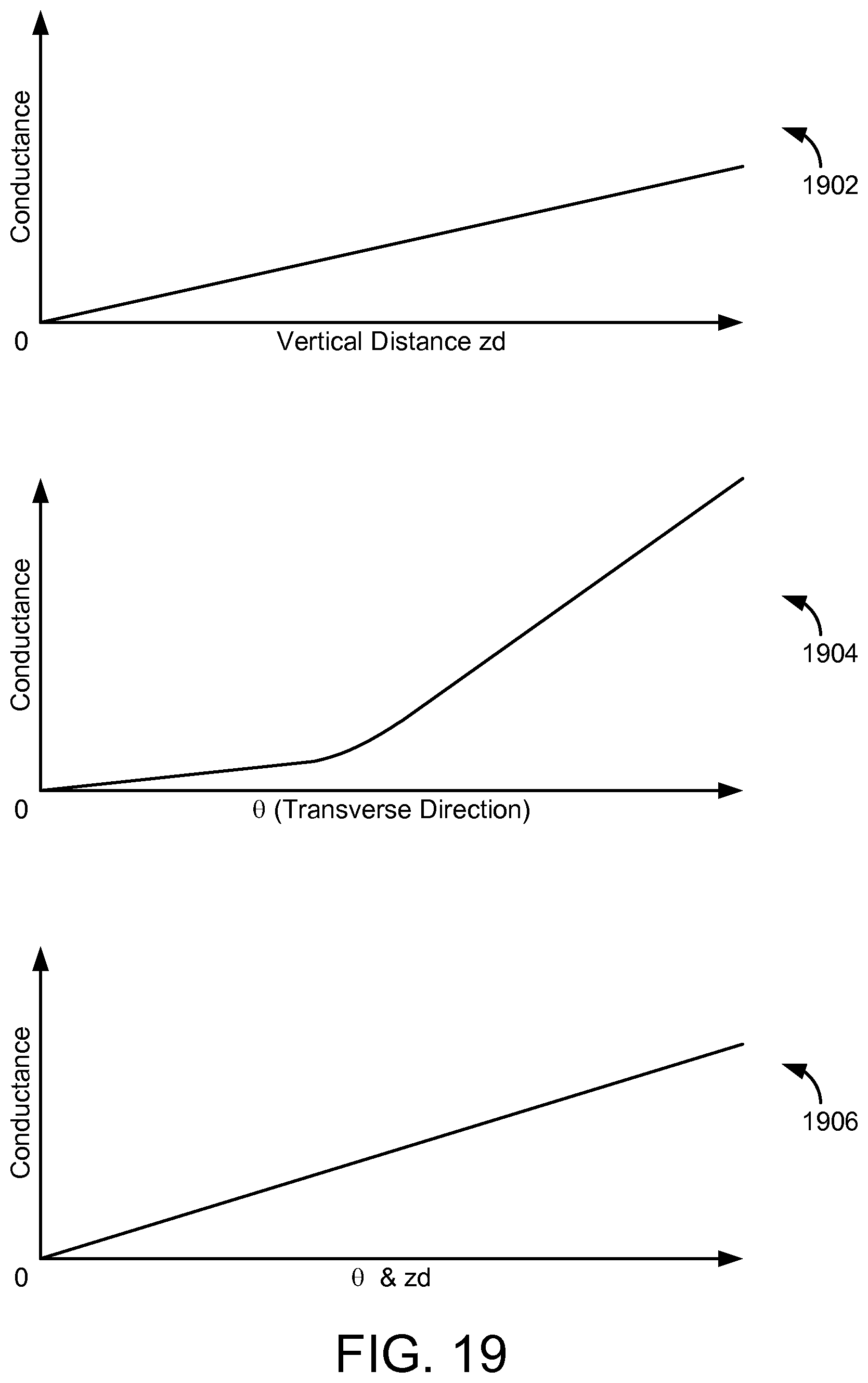 Patent US12100575 Figure 20 – Plasma processing devices having multi-port valve assemblies