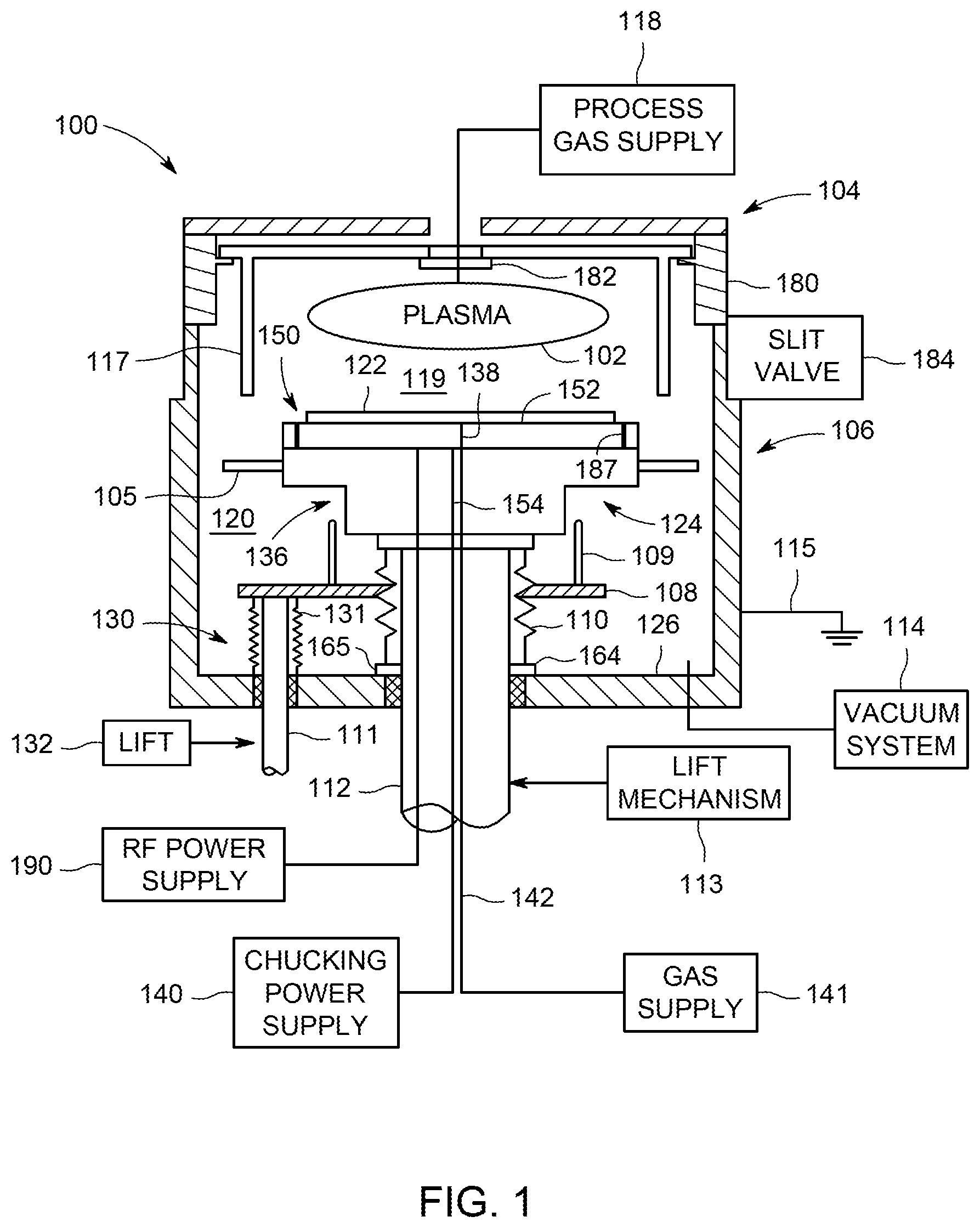 Patent US12100577 Figure 1 – High conductance inner shield for process chamber