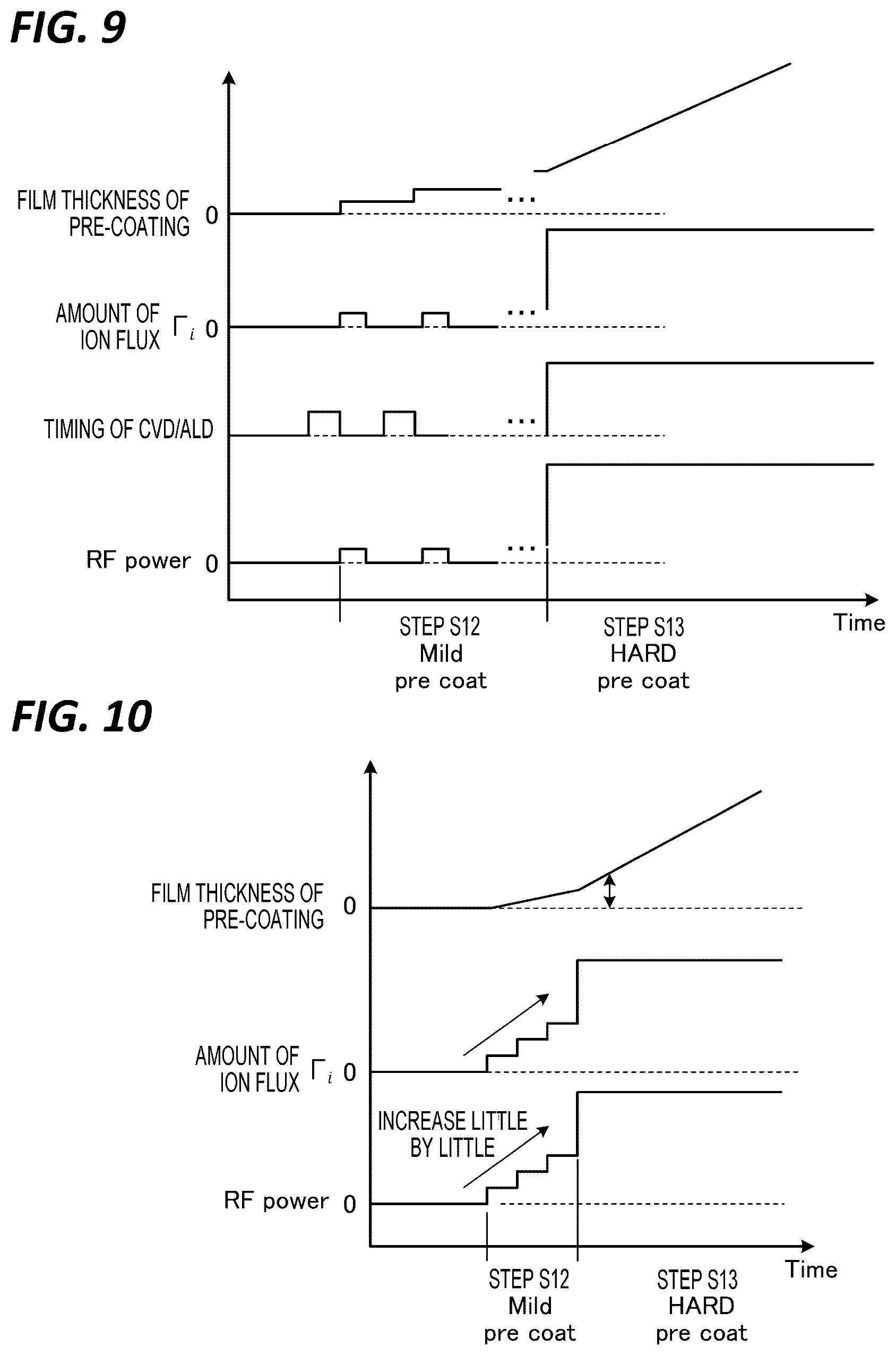 Patent US12100578 Figure 8 – Substrate processing method