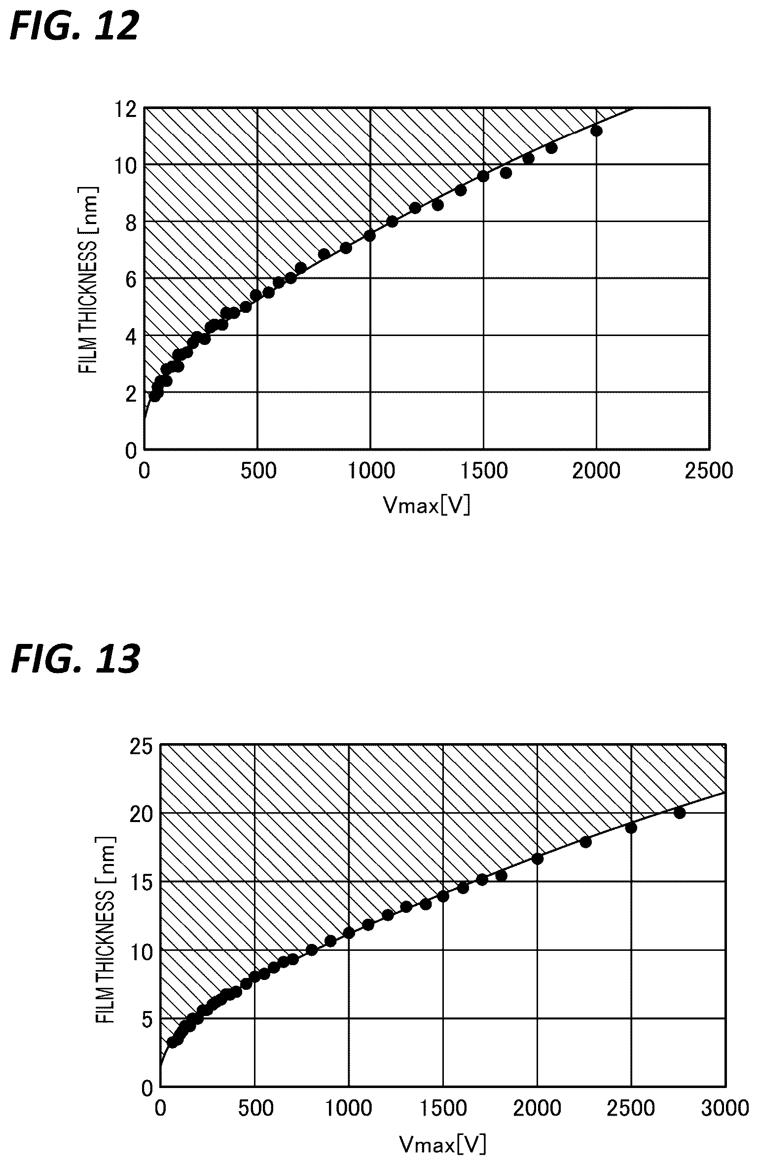 Patent US12100578 Figure 10 – Substrate processing method