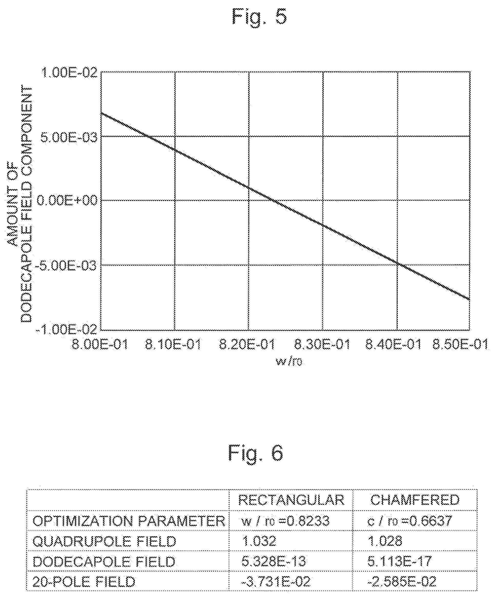 Patent US12100582 Figure 3 – Ion analyzer