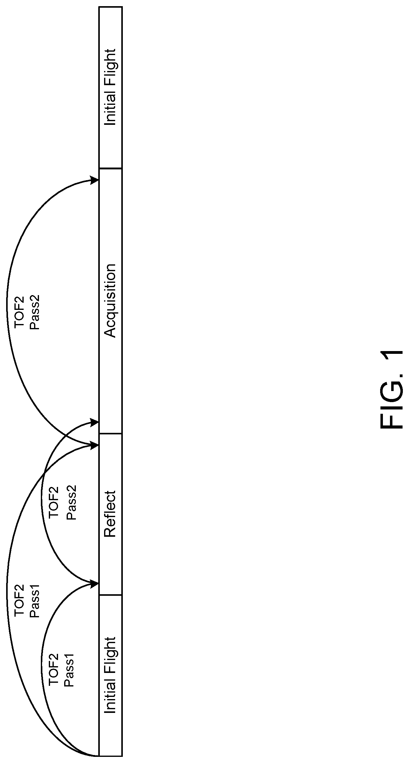 Patent US12100584 Figure 1 – Methods and systems for multi-pass encoded frequency pushing