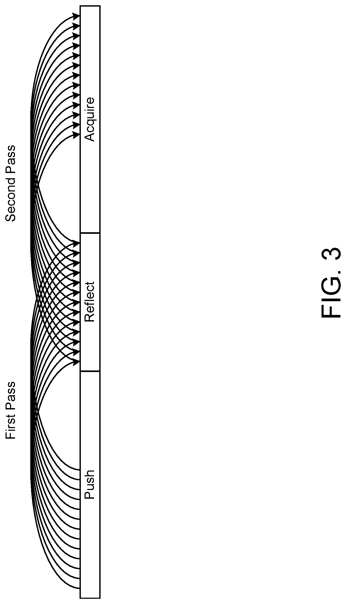 Patent US12100584 Figure 3 – Methods and systems for multi-pass encoded frequency pushing