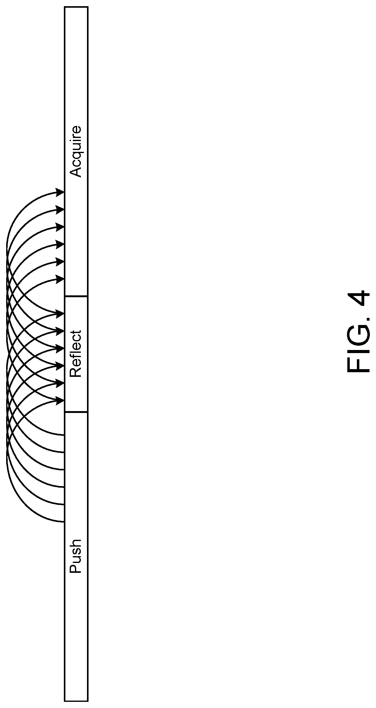 Patent US12100584 Figure 4 – Methods and systems for multi-pass encoded frequency pushing