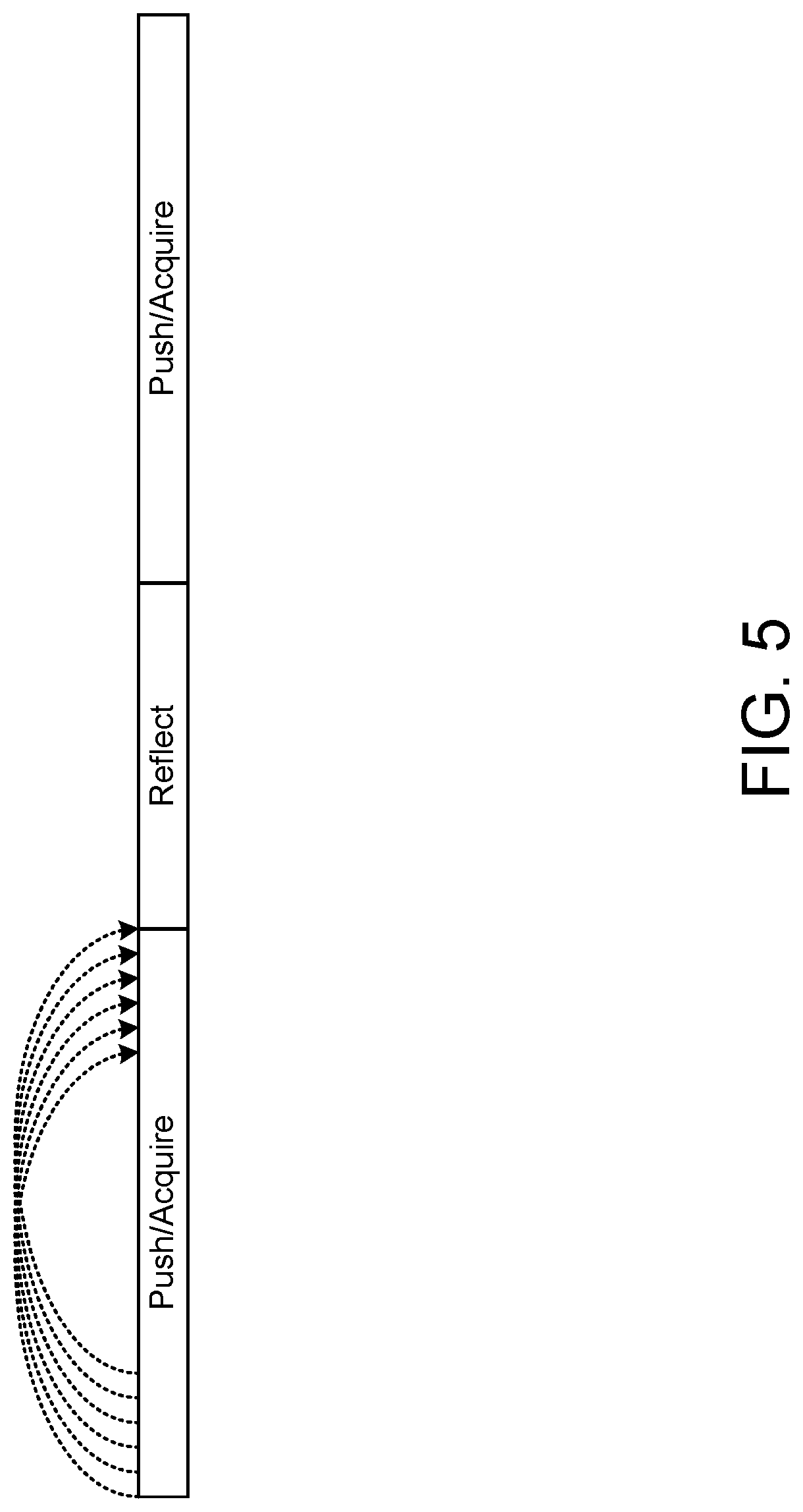 Patent US12100584 Figure 5 – Methods and systems for multi-pass encoded frequency pushing