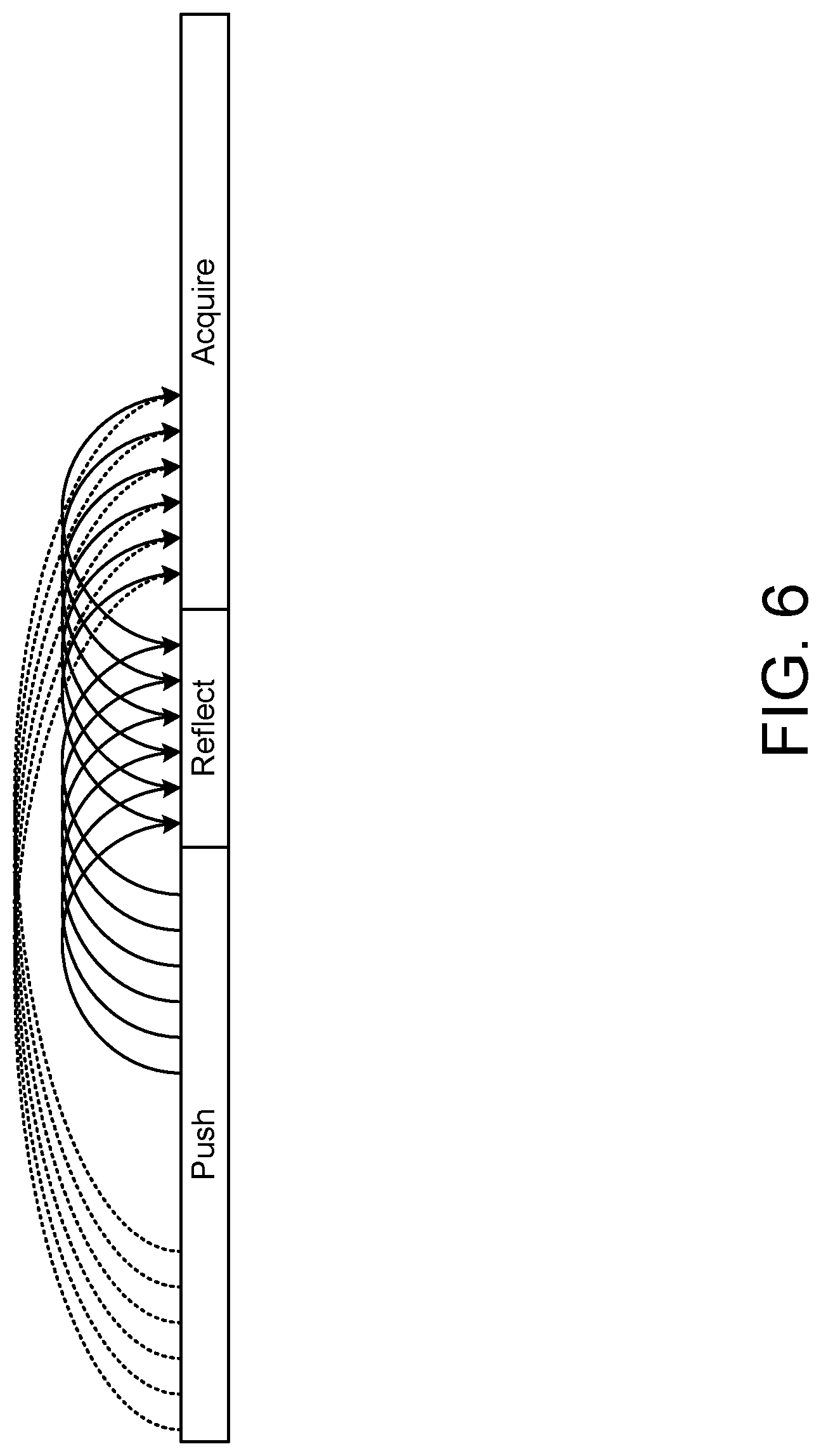 Patent US12100584 Figure 6 – Methods and systems for multi-pass encoded frequency pushing