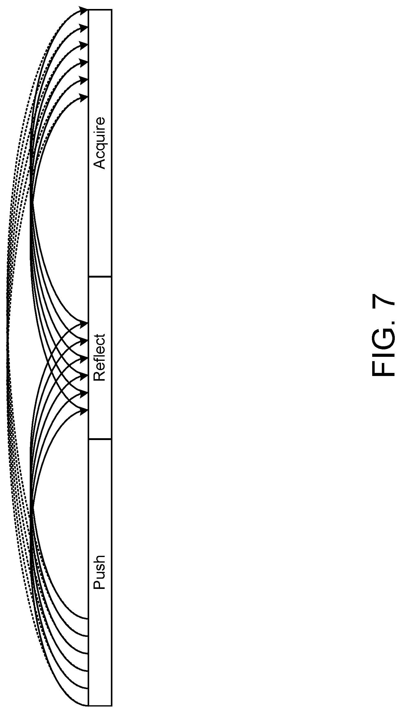 Patent US12100584 Figure 7 – Methods and systems for multi-pass encoded frequency pushing