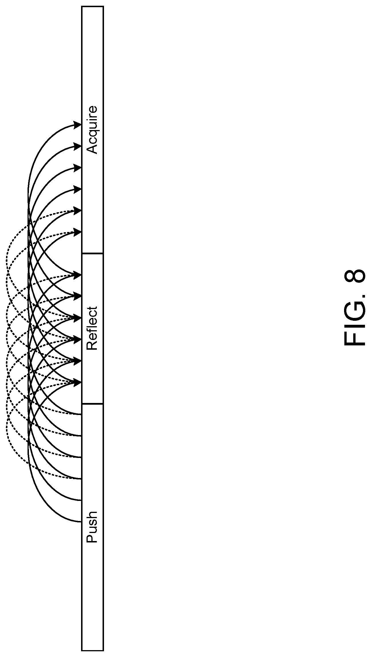 Patent US12100584 Figure 8 – Methods and systems for multi-pass encoded frequency pushing