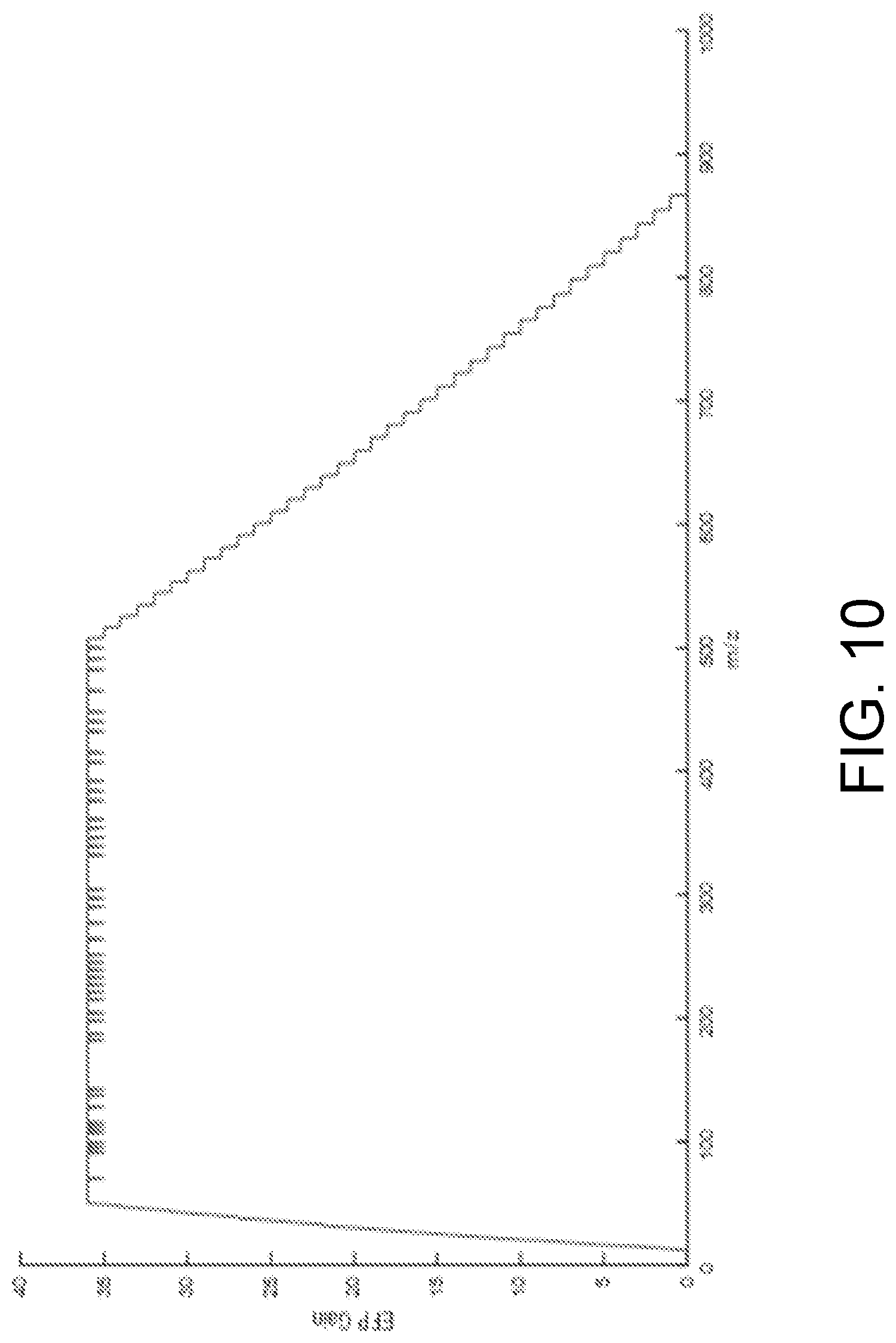 Patent US12100584 Figure 12 – Methods and systems for multi-pass encoded frequency pushing