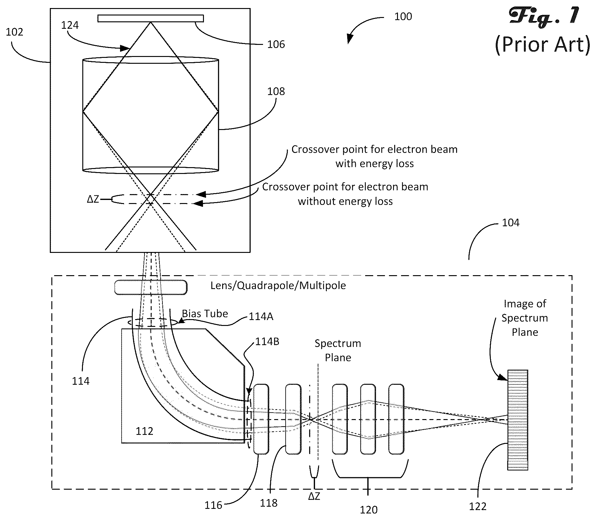 Patent US12100585 Figure 1 – Energy spectrometer with dynamic focus