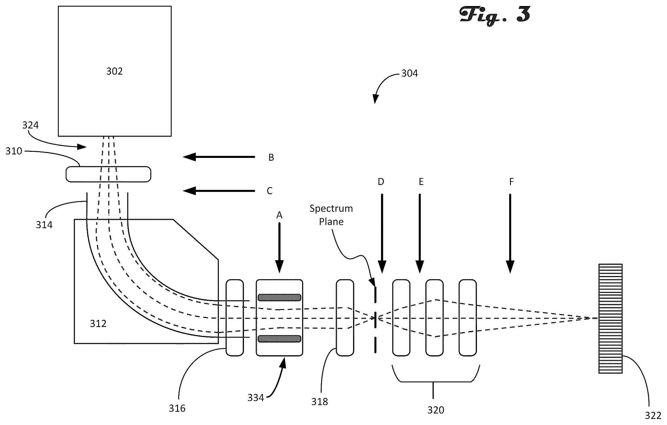 Patent US12100585 Figure 3 – Energy spectrometer with dynamic focus
