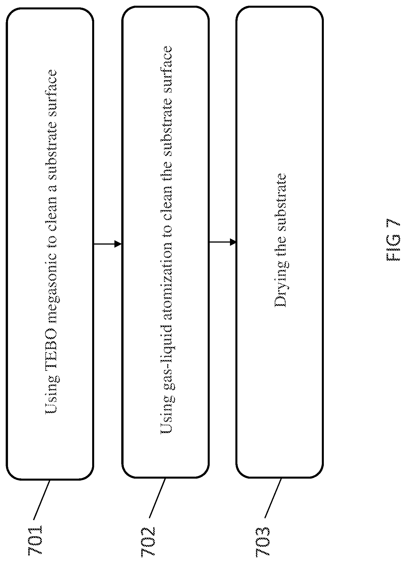 Patent US12100586 Figure 9 – Substrate cleaning method and apparatus