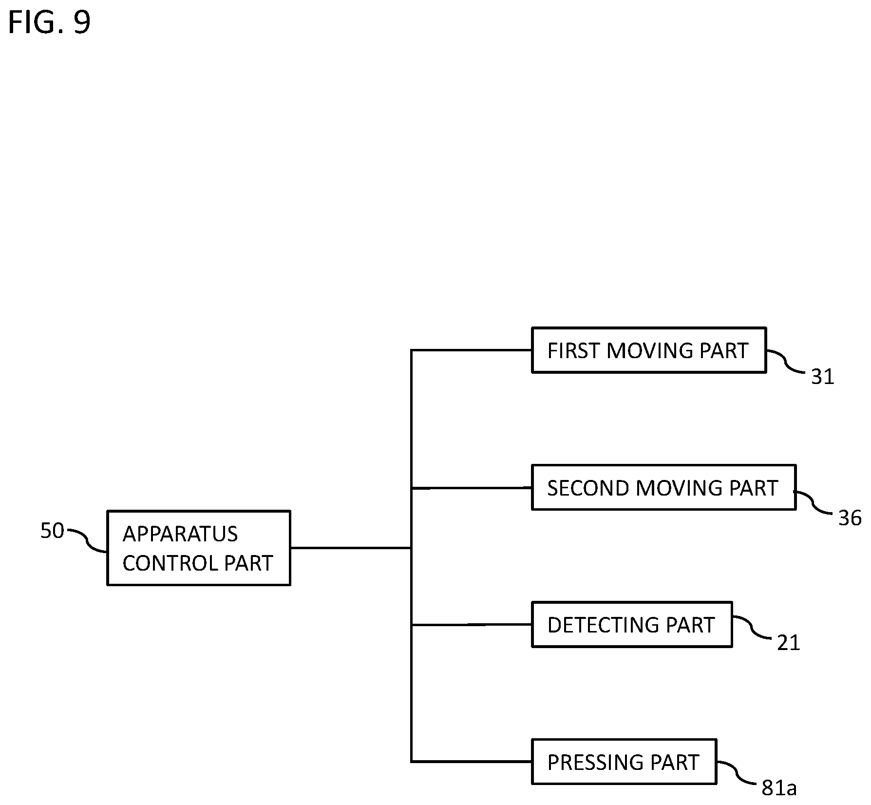 Patent US12100587 Figure 9 – Substrate cleaning apparatus and cleaning method of substrate