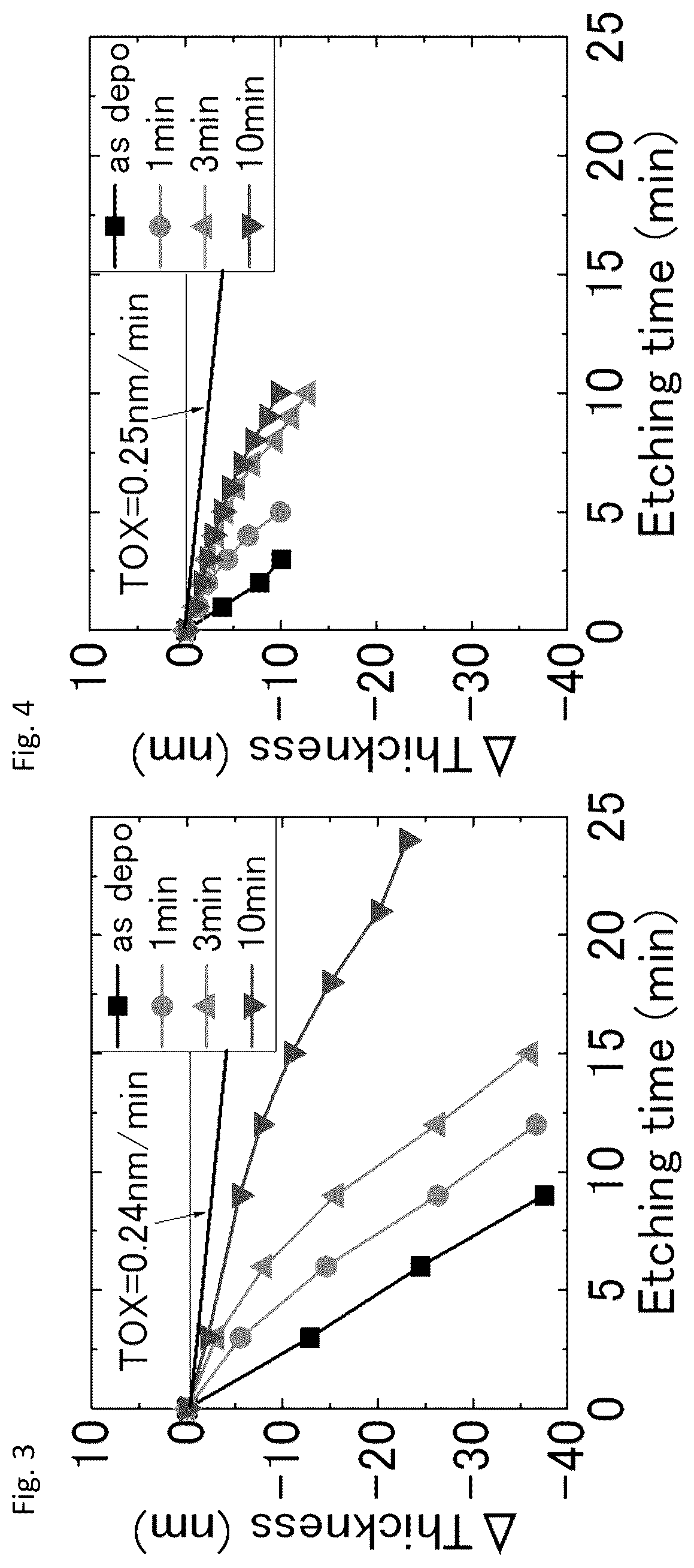 Patent US12100588 Figure 3 – Method of post-deposition treatment for silicon oxide film